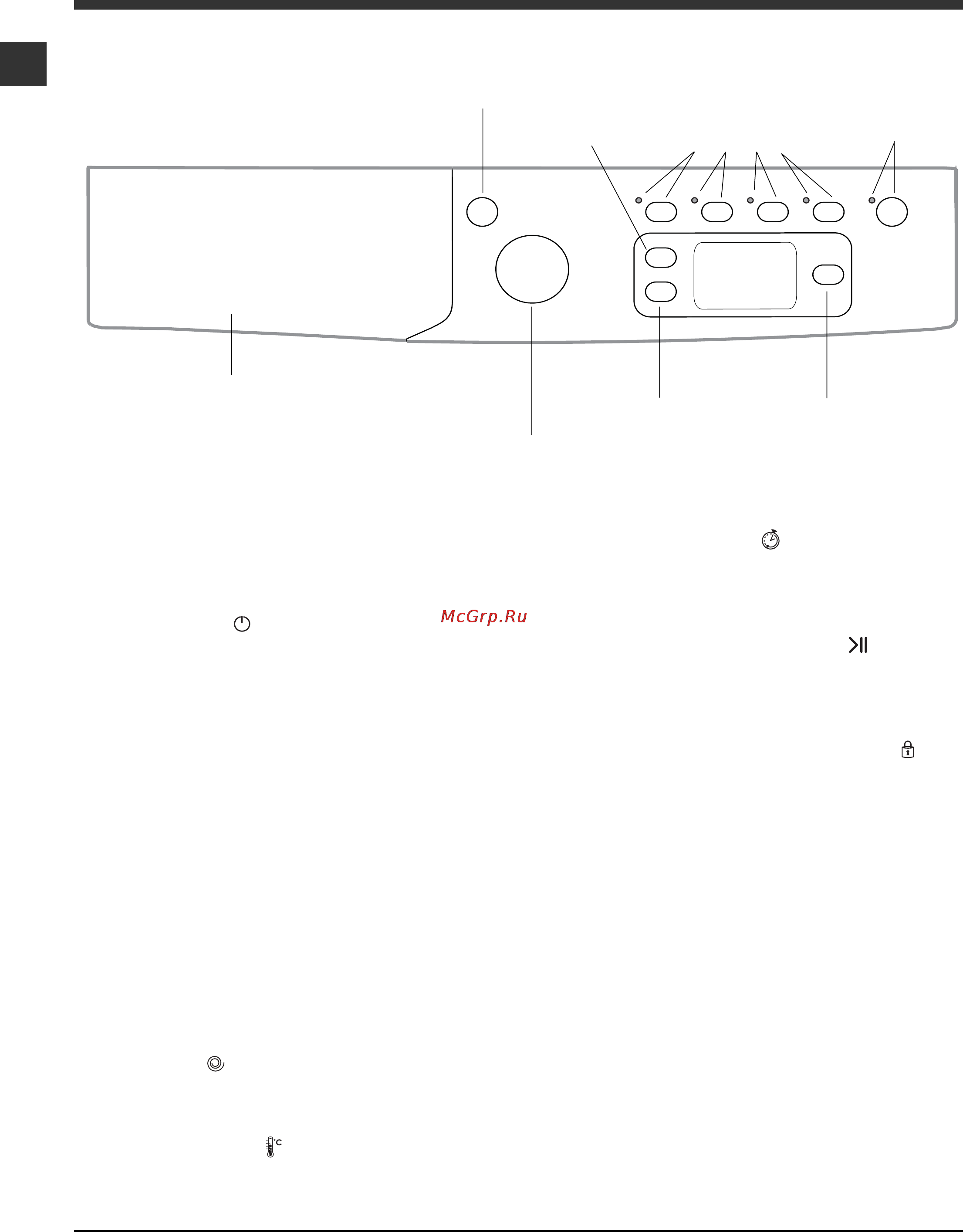 Indesit IWSE 5125 [4/24] Панель управления