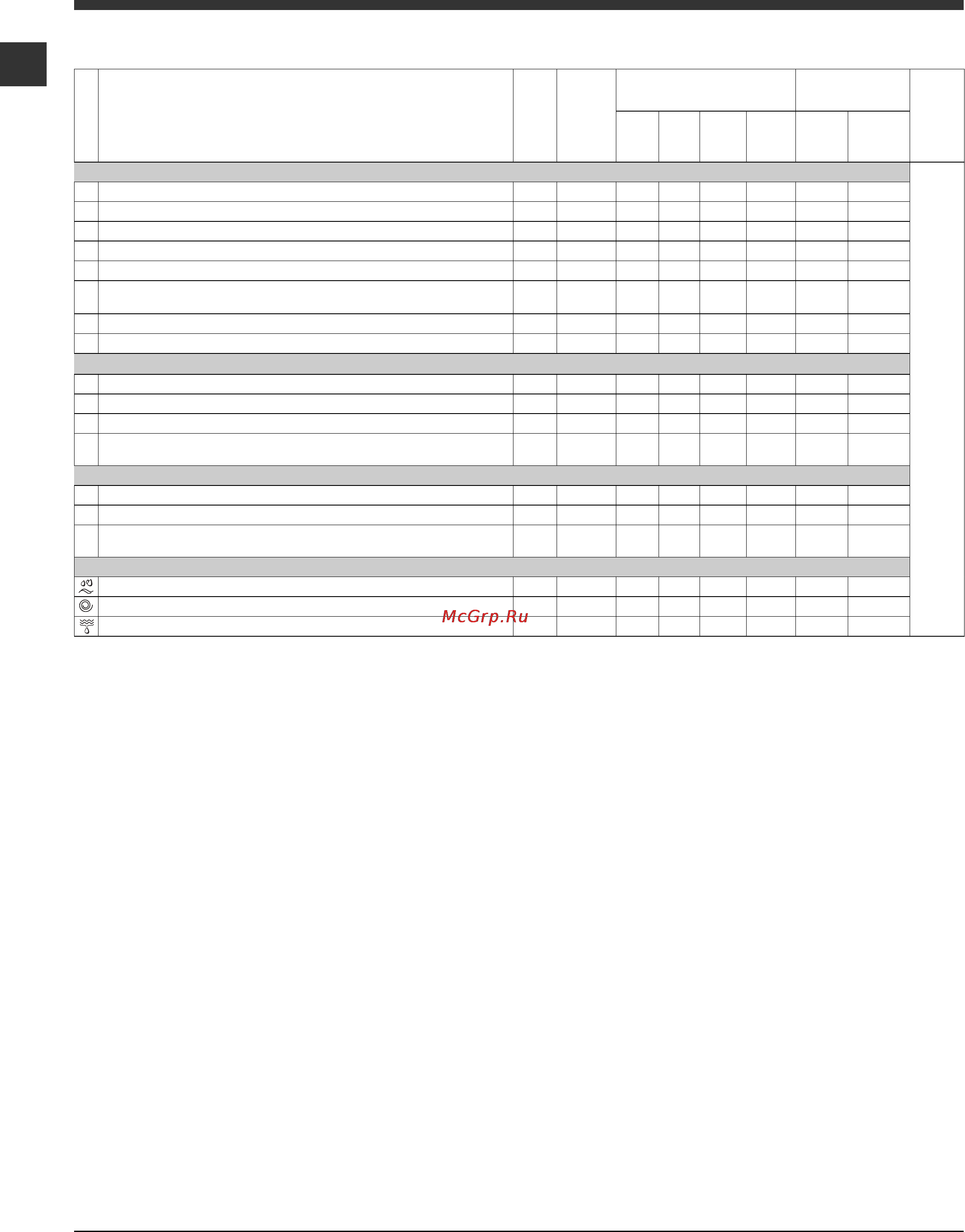 Indesit IWSD 4105 Инструкция по эксплуатации онлайн [42/60] 57395