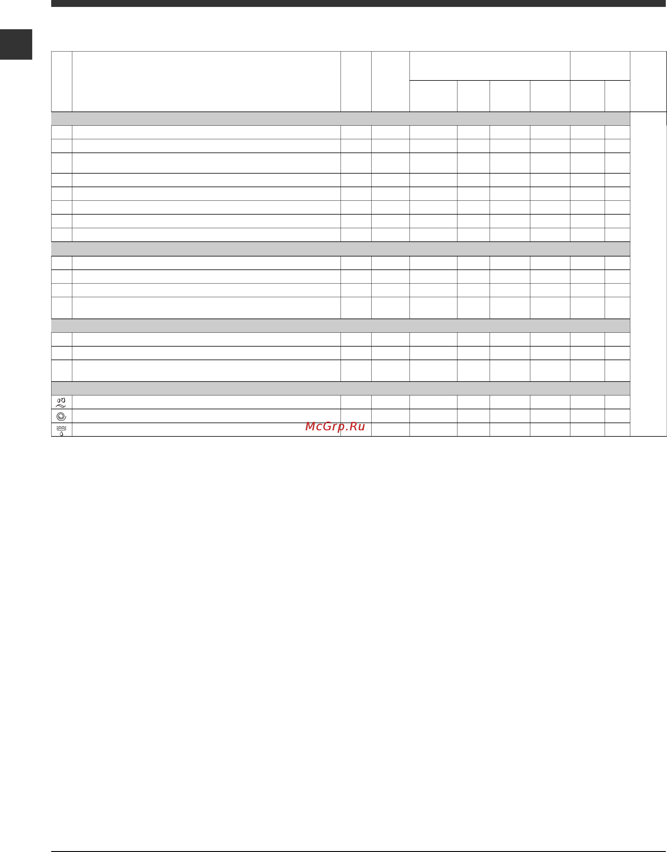 Indesit IWSD 4105 Инструкция по эксплуатации онлайн [54/60] 57395