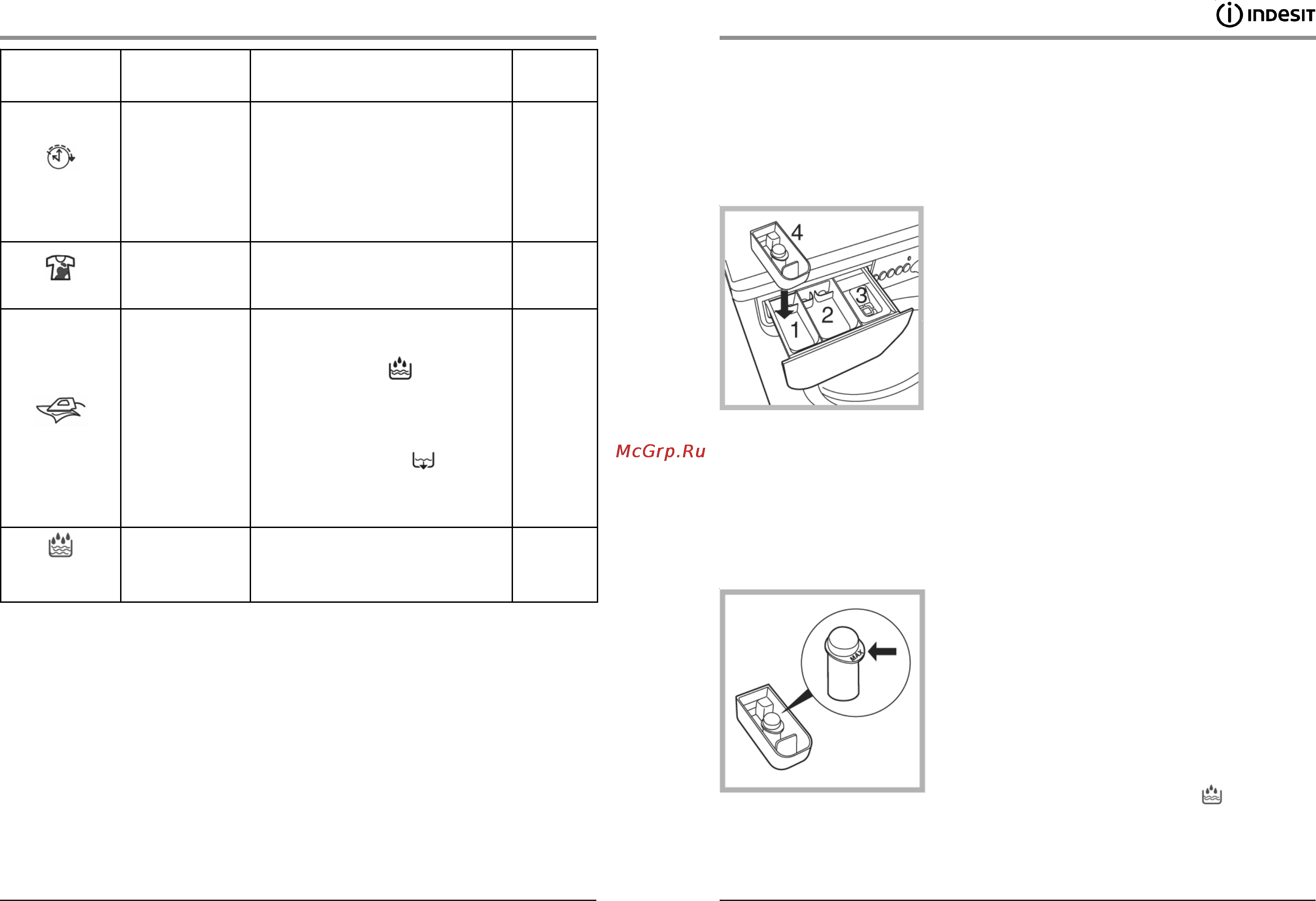 Indesit IWME 10 [11/16] Моющие средства и белье фтоеят