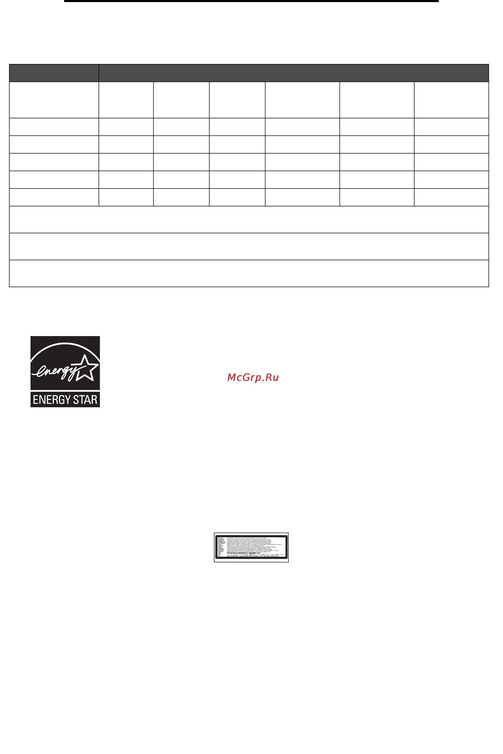 Lexmark C782 [114/119] China rohs