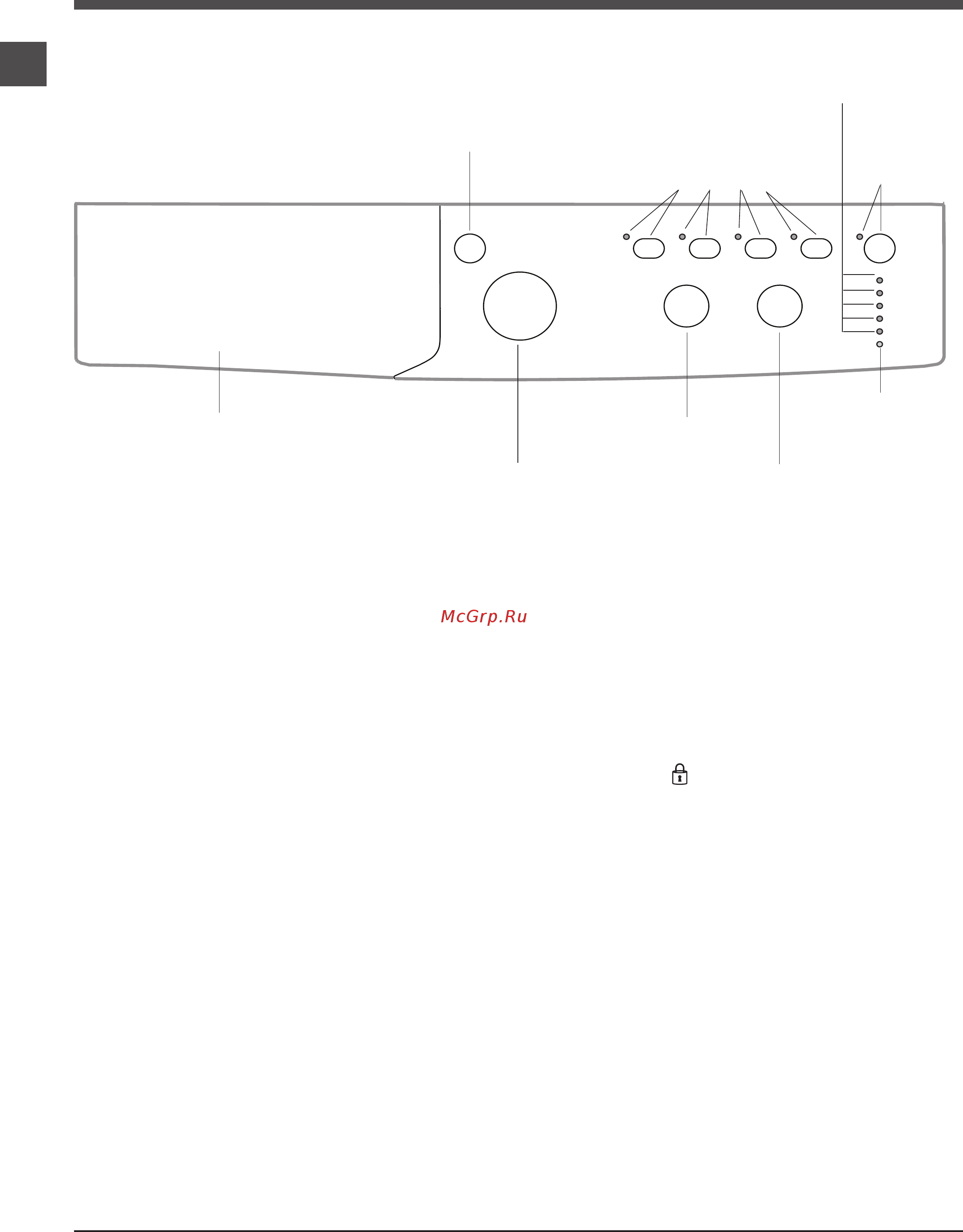 Indesit IWC 5105 [16/24] Опис пральної машини та процедури iз запуску програм
