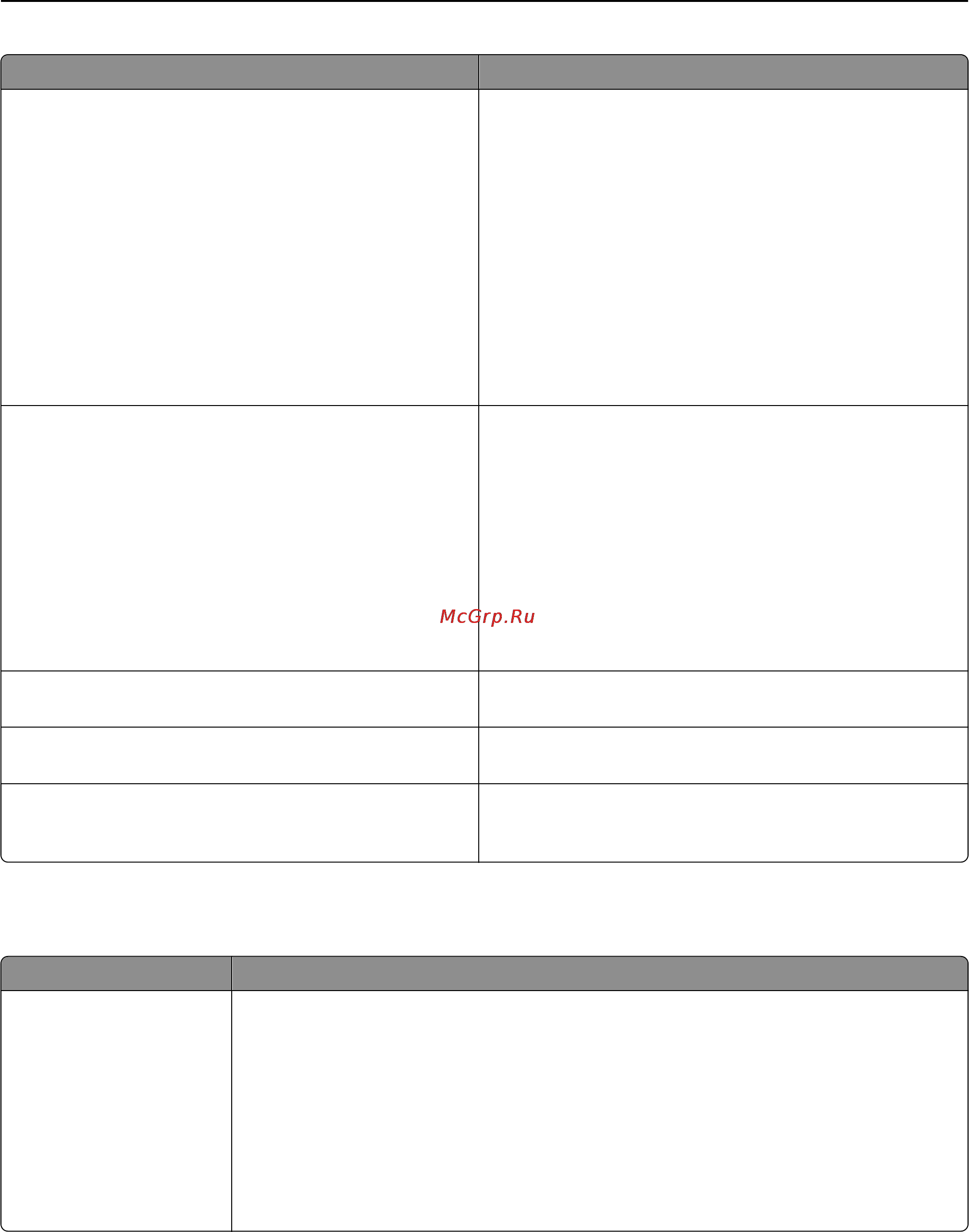 Lexmark C792 [142/250] Меню оформление