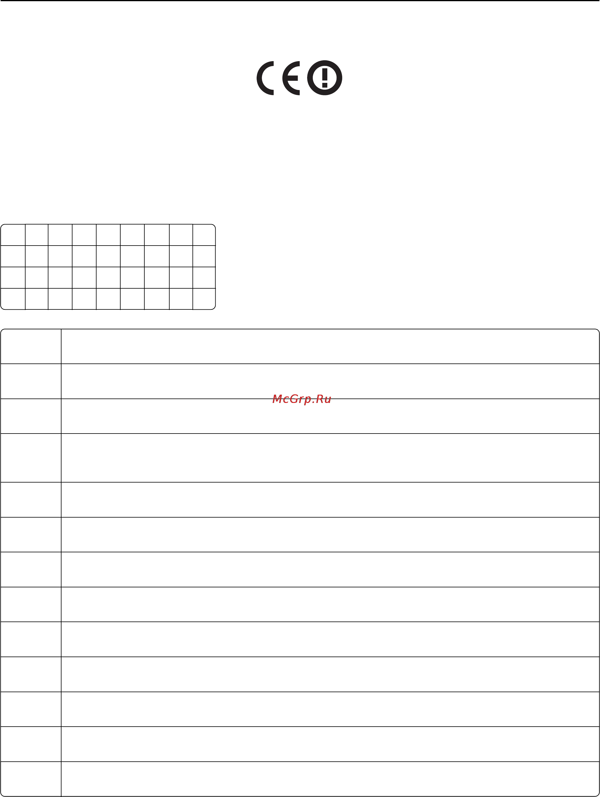 Lexmark C792 [238/250] Данный продукт может использоваться в странах перечисленных в следующей таблице