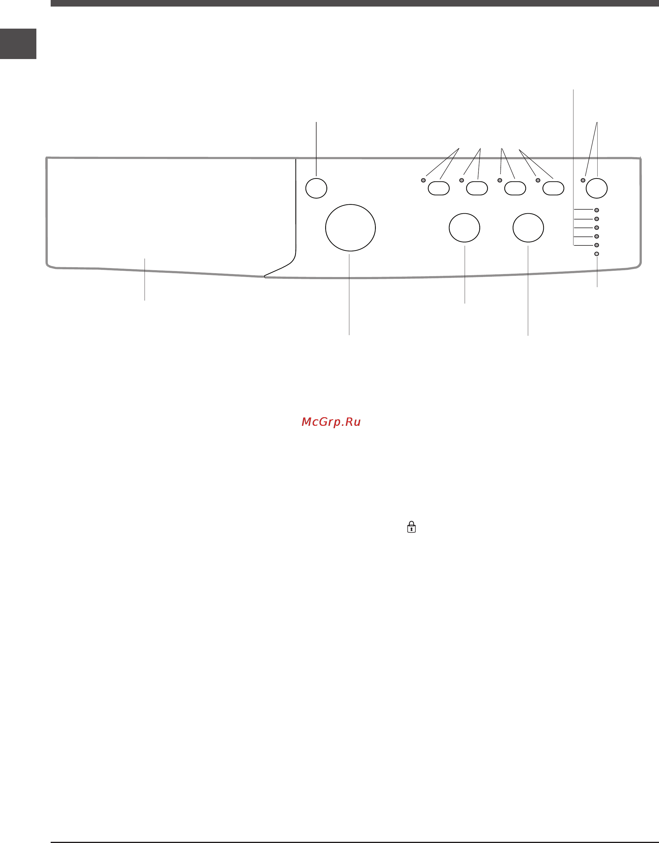 Indesit IWC 5083 [4/12] Панель управления