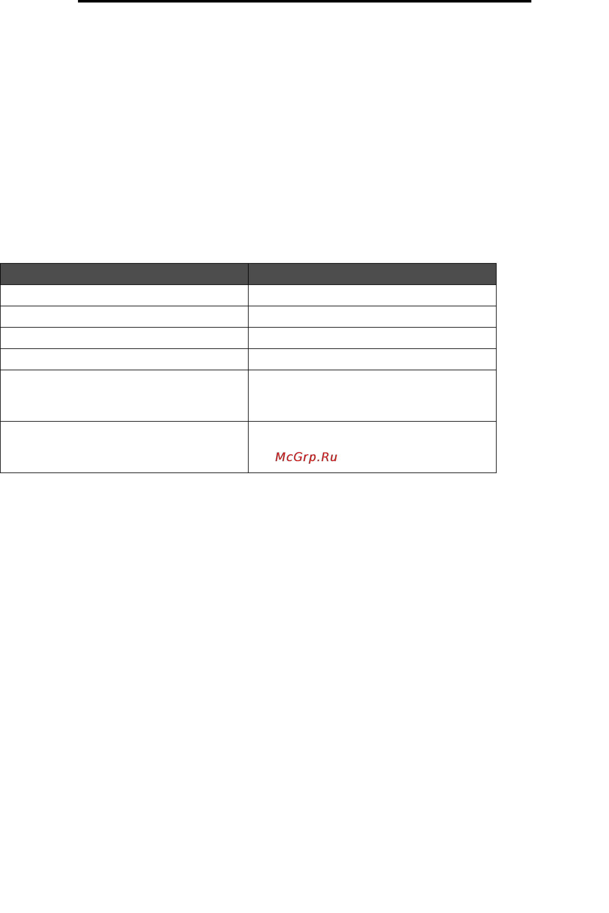 Lexmark C920 [112/188] Определение участков затревания бумаги