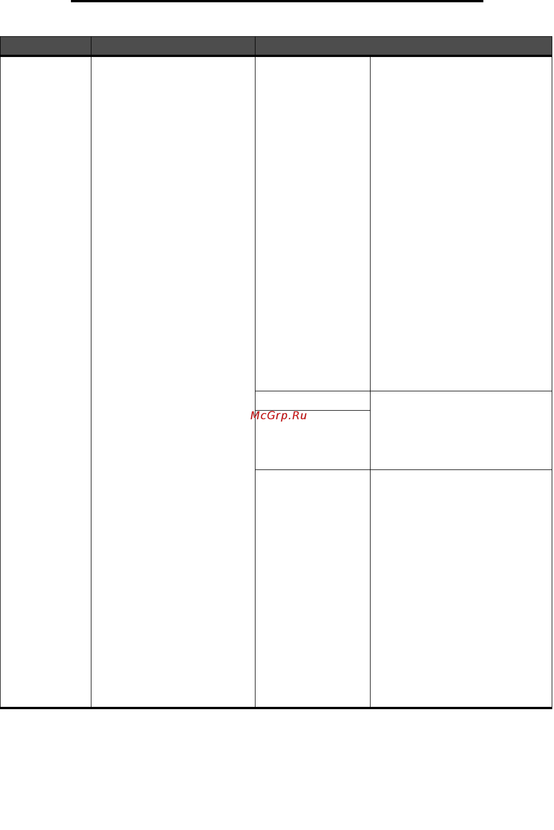 Lexmark C920 [173/188] Поиск и устранение неисправностей