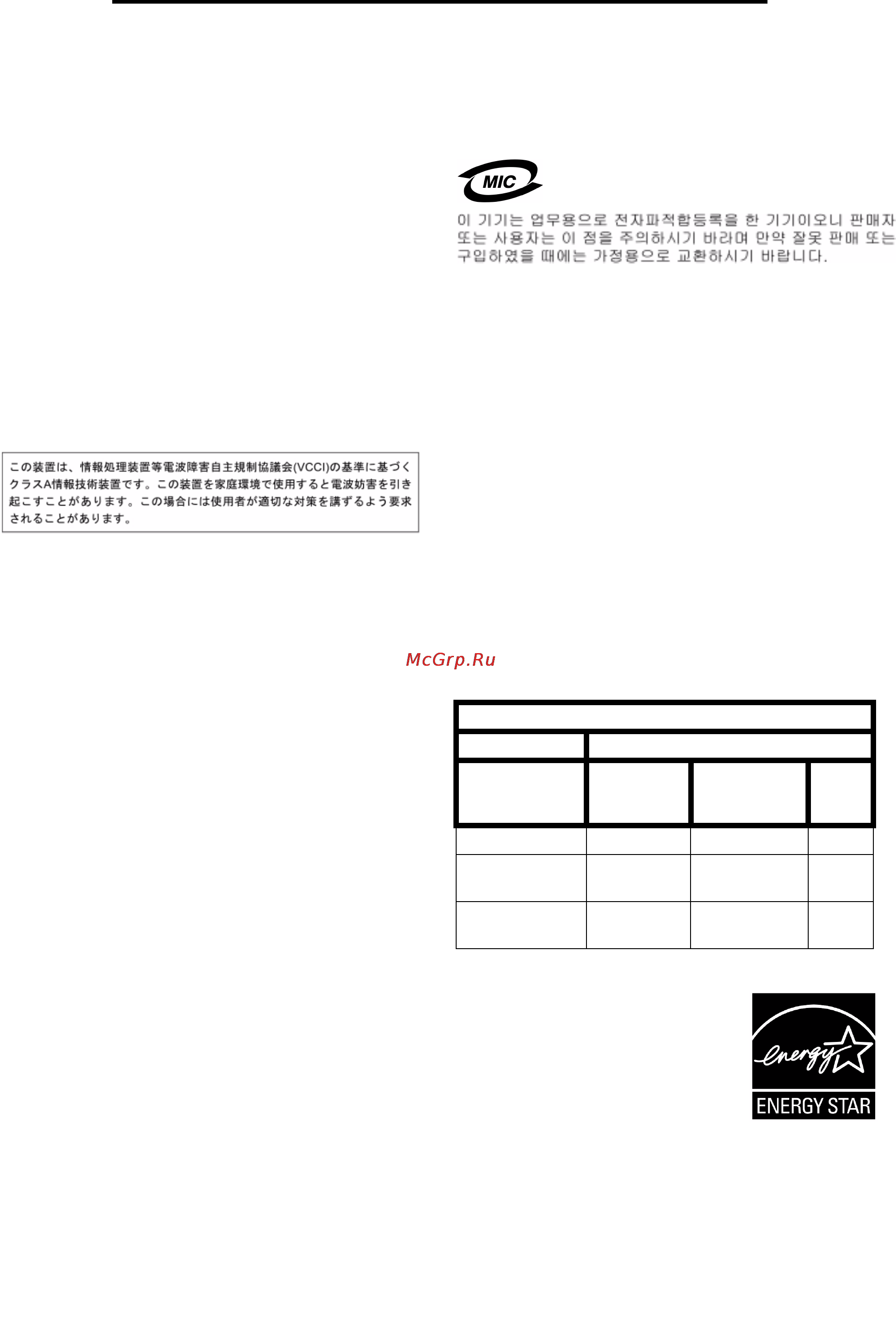 Lexmark C920 [181/188] Energy star