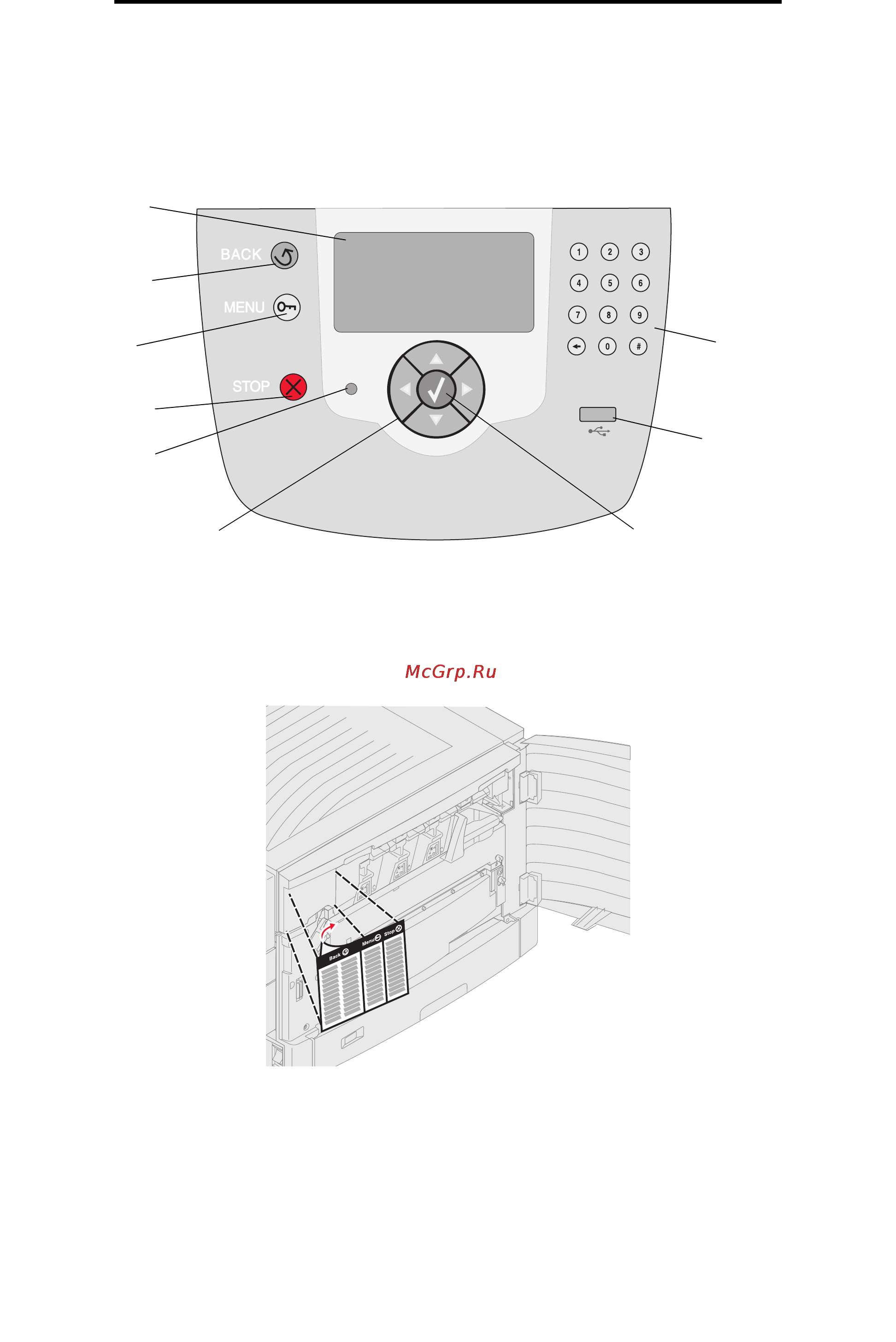Lexmark C920 [8/188] Знакомство с панелью управления принтера