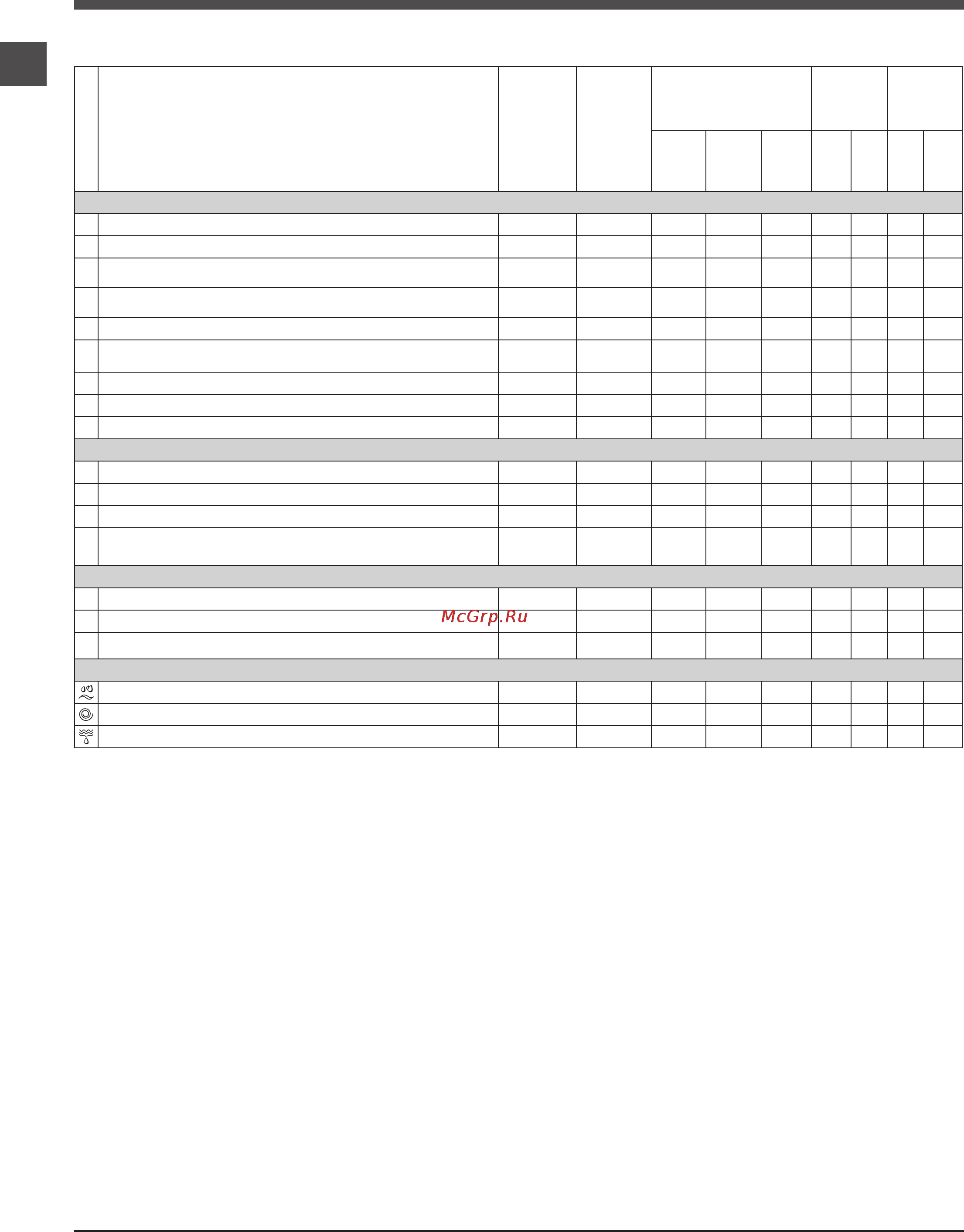 Indesit IWB 5105 [18/72] Waschprogramme