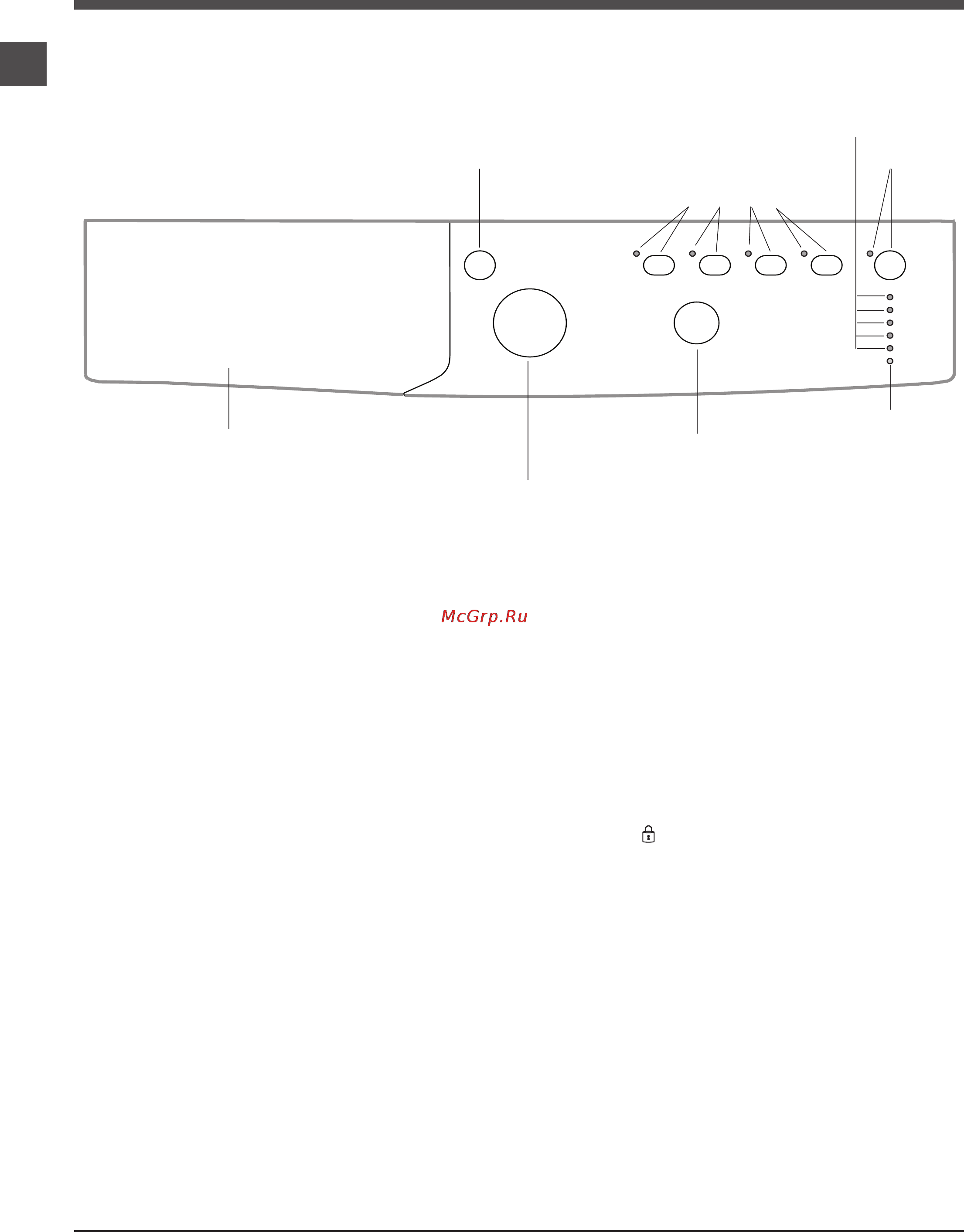 Indesit IWB 5105 [40/72] Opis perilice rublja i pokretanje programa