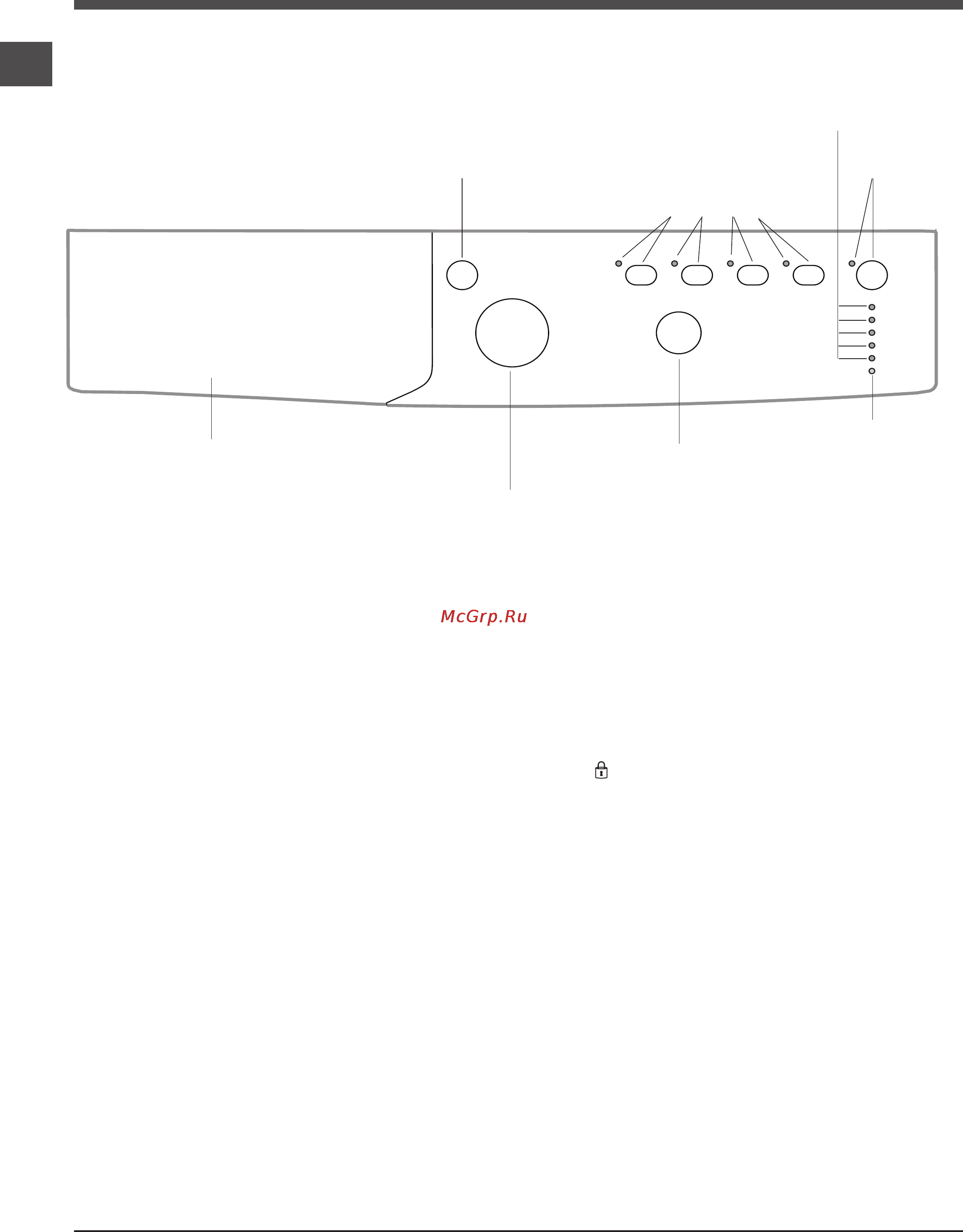 Indesit IWB 5105 [64/72] Панель управления