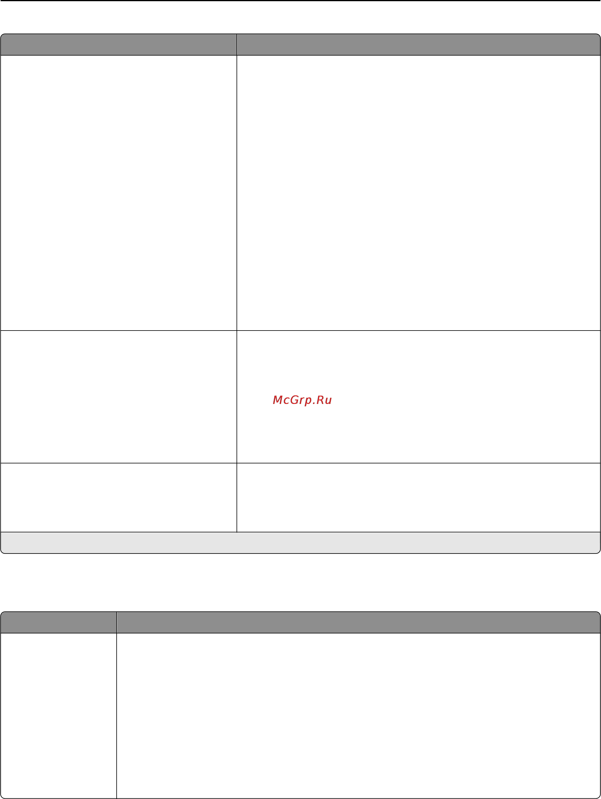 Lexmark C925 [104/239] Меню конфигурация муп