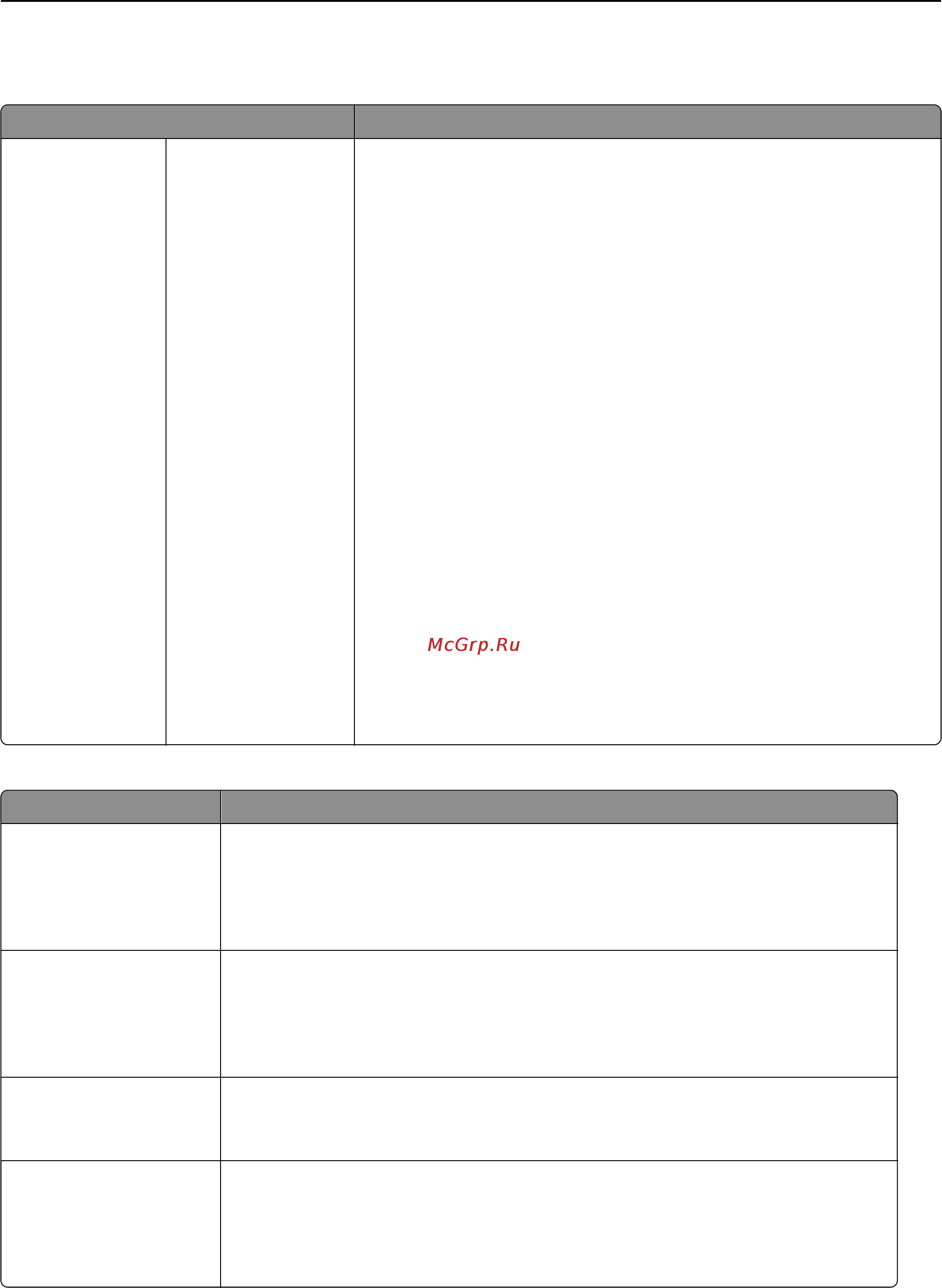 Lexmark C925 [153/239] Меню html