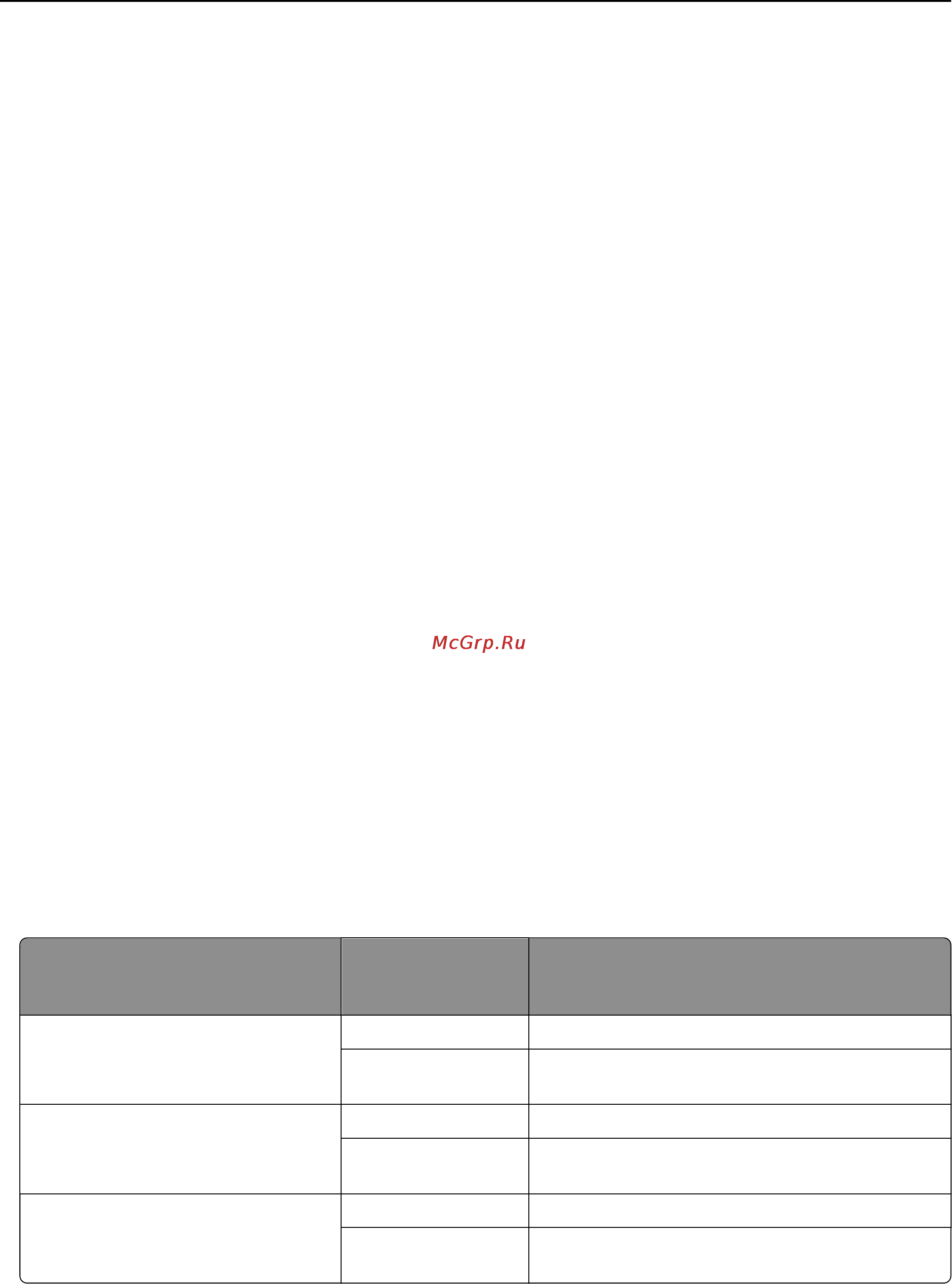 Lexmark C925 Инструкция по эксплуатации онлайн [223/239] 57424
