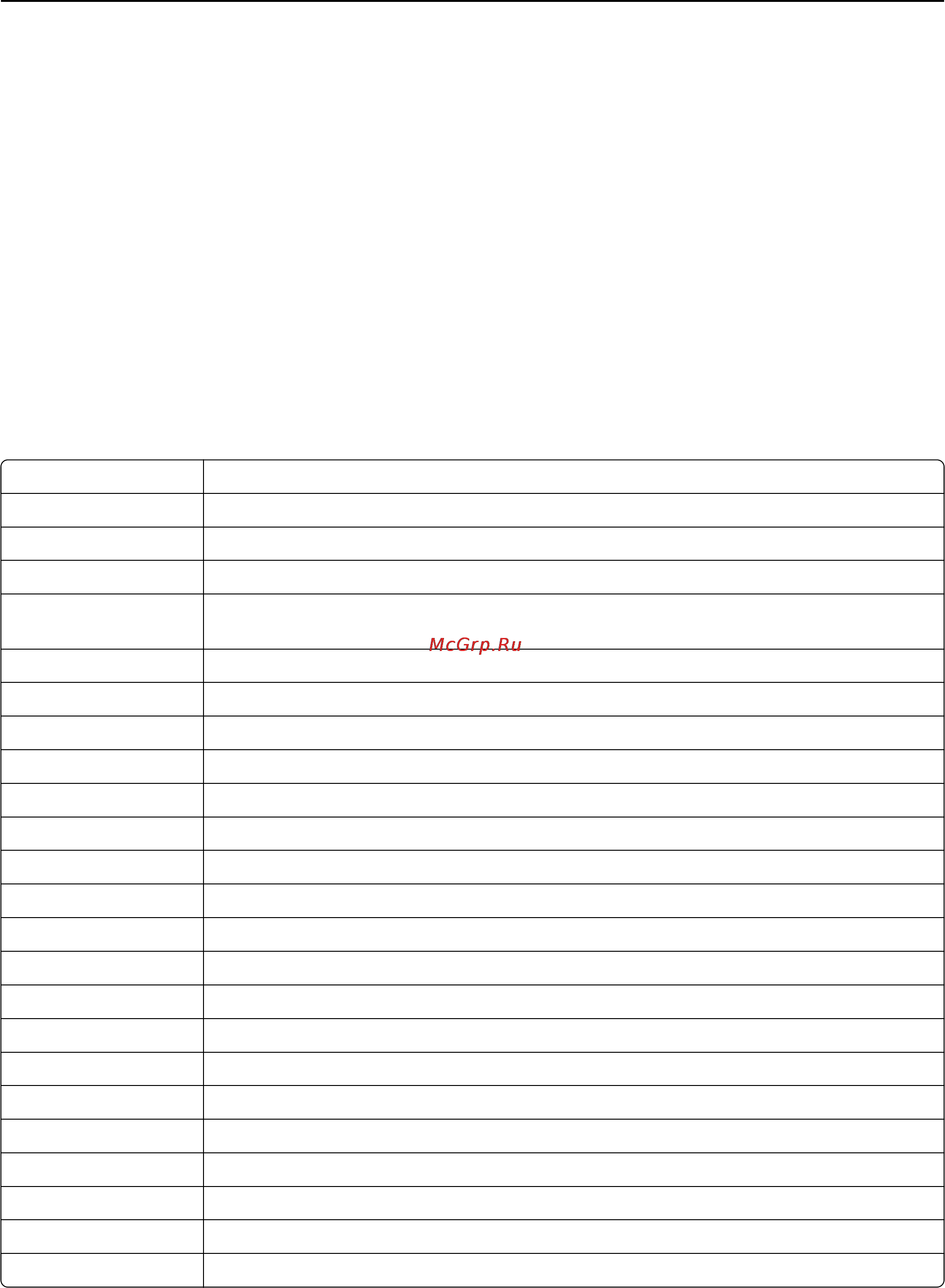 Lexmark C925 [227/239] Товарные знаки