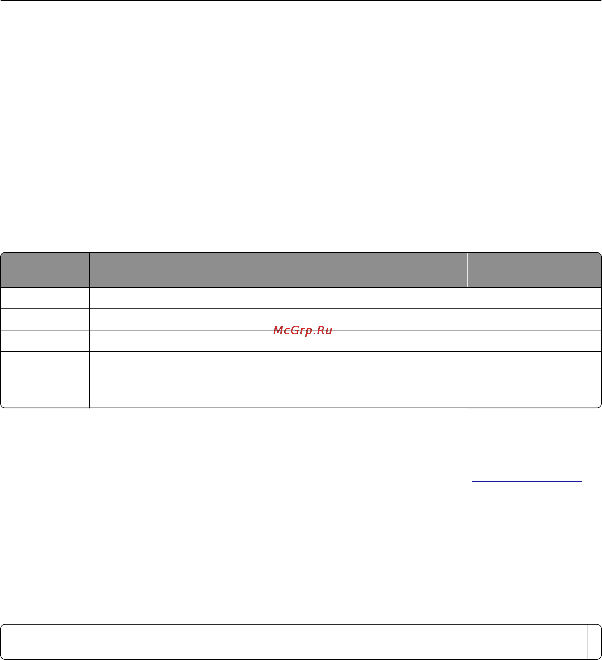 Lexmark C925 [230/239] Энергопотребление