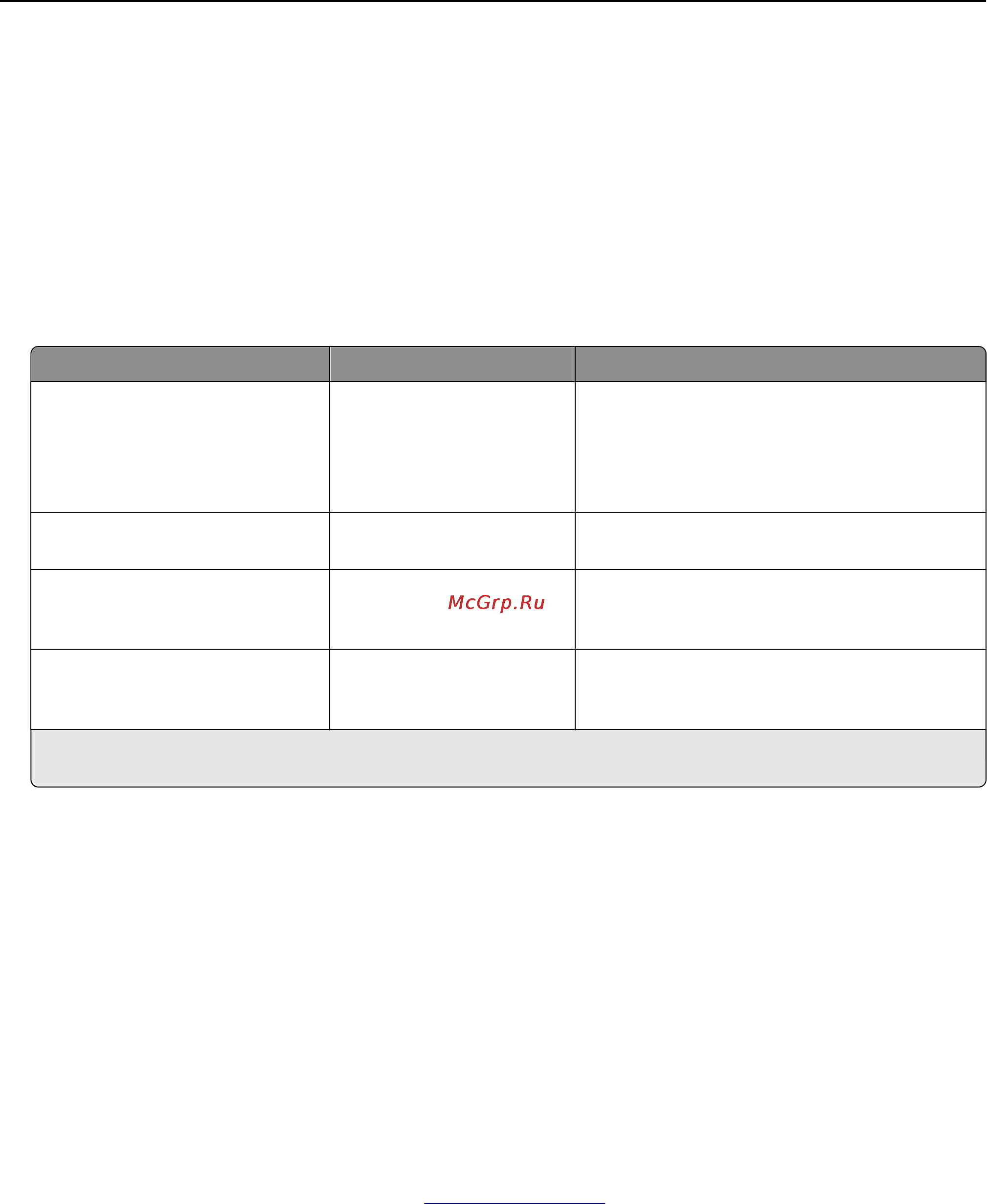 Lexmark C925 [92/239] Печать специальных документов