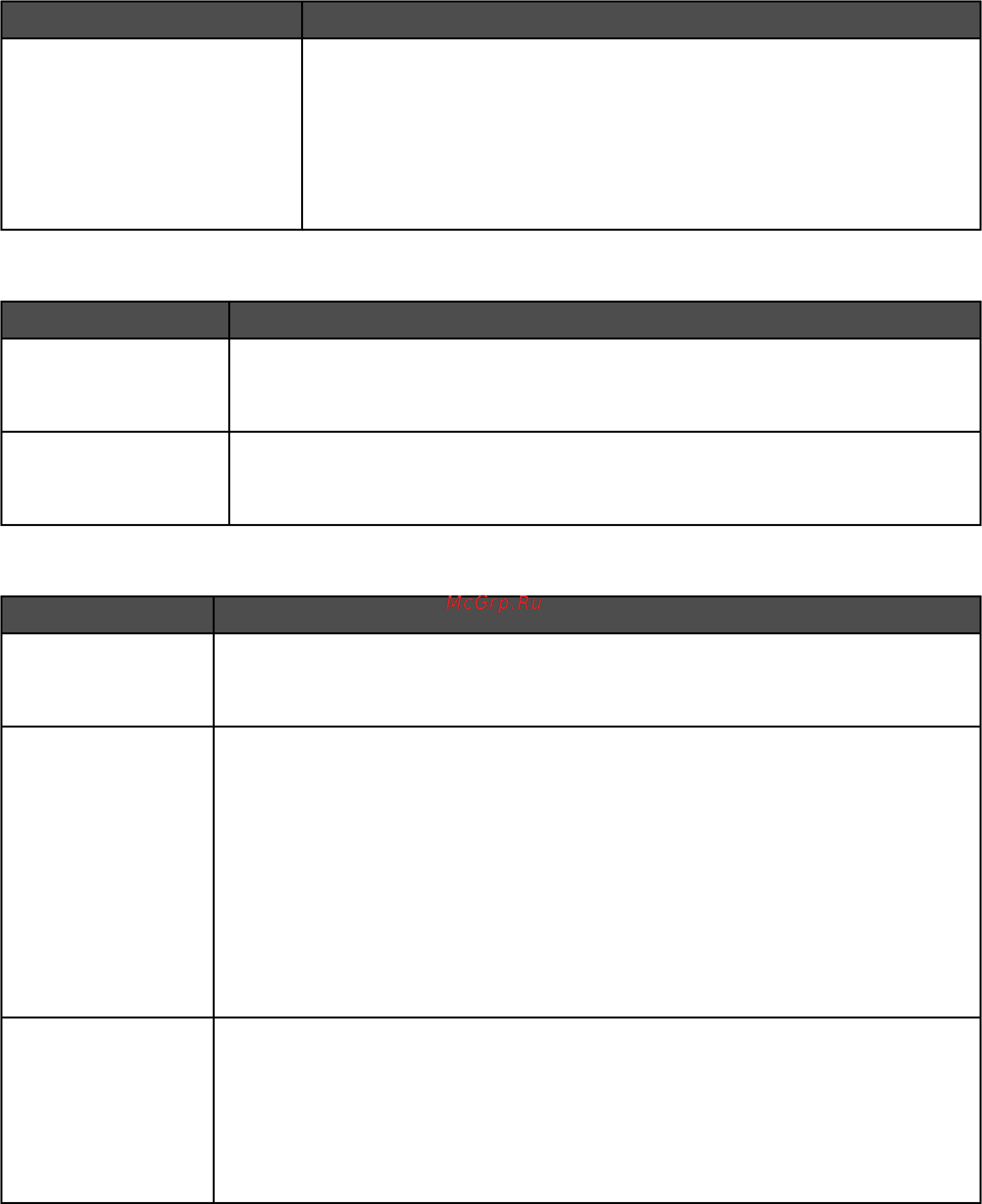 Lexmark C935 [103/197] Меню pdf