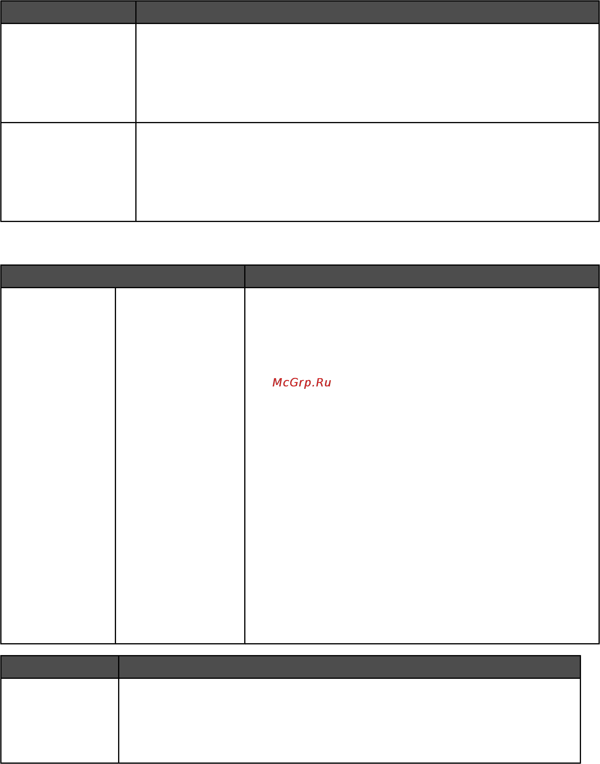 Lexmark C935 [108/197] Меню html