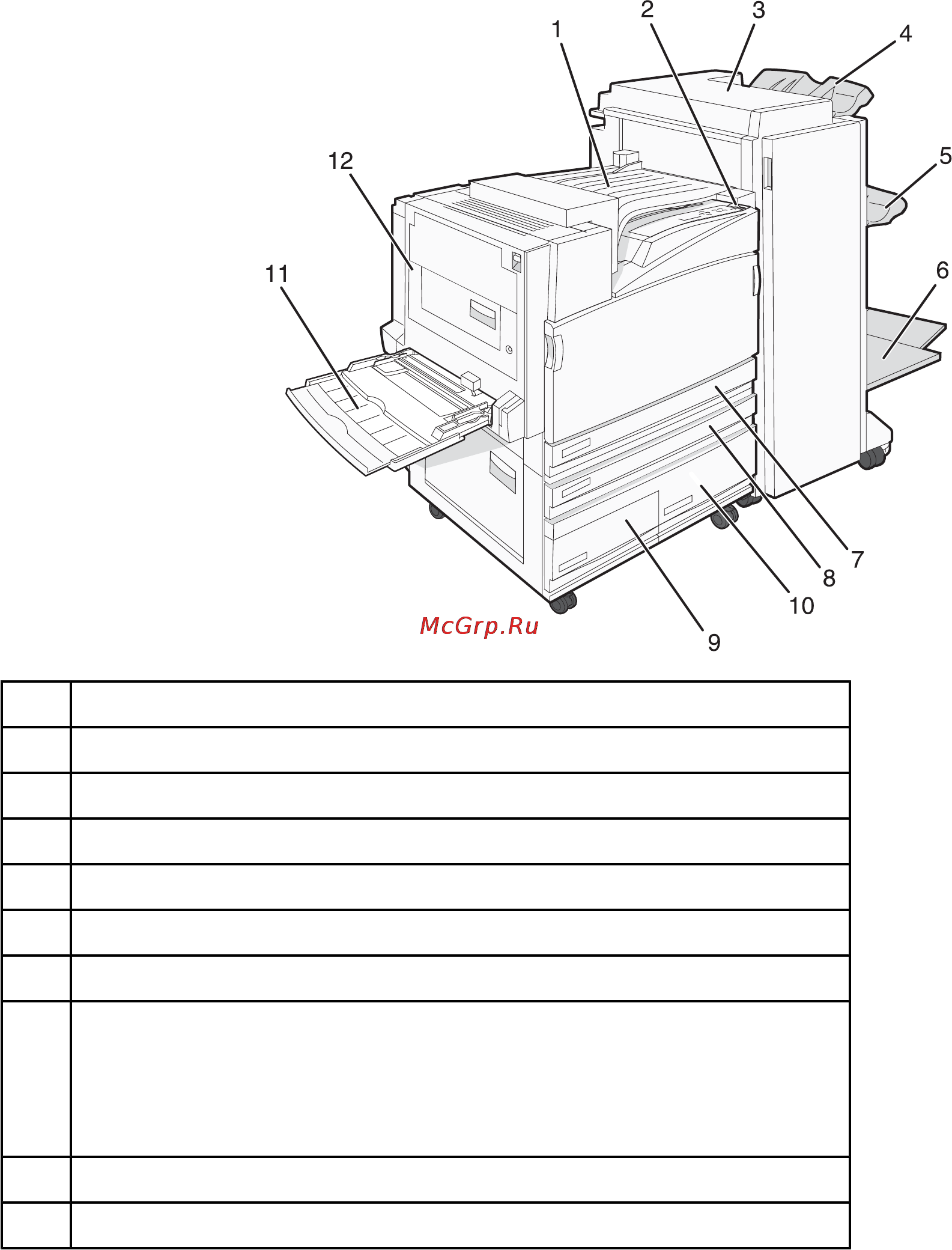 Lexmark C935 [11/197] Полностью укомплектованная модель