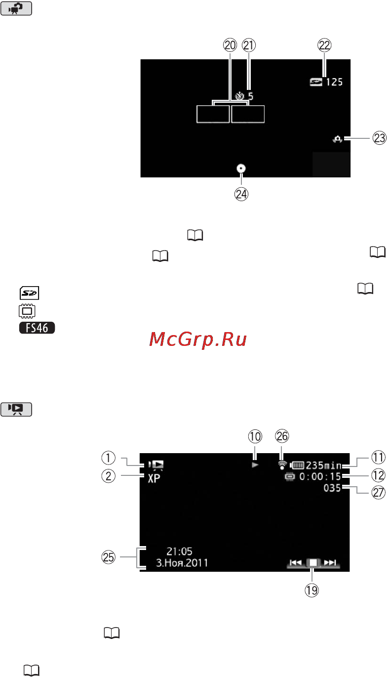 Canon Legria FS406 Kit Silver [103/136] Съемка фотографий