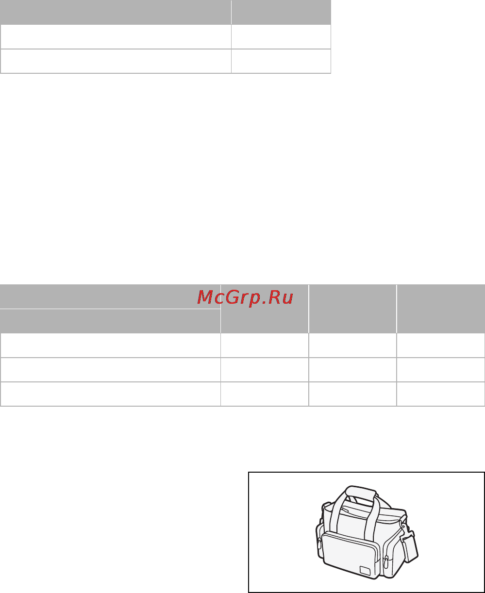 Canon Legria FS406 Kit Silver [127/136] Мягкий футляр для переноски sc 2000 удобная сумка для видеокамеры с мягкими отсеками и большим количеством места для аксессуаров