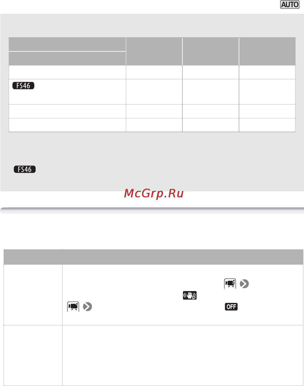 Canon Legria FS406 Kit Silver [36/136] Зумирование оптический комбинированный и цифровой зум