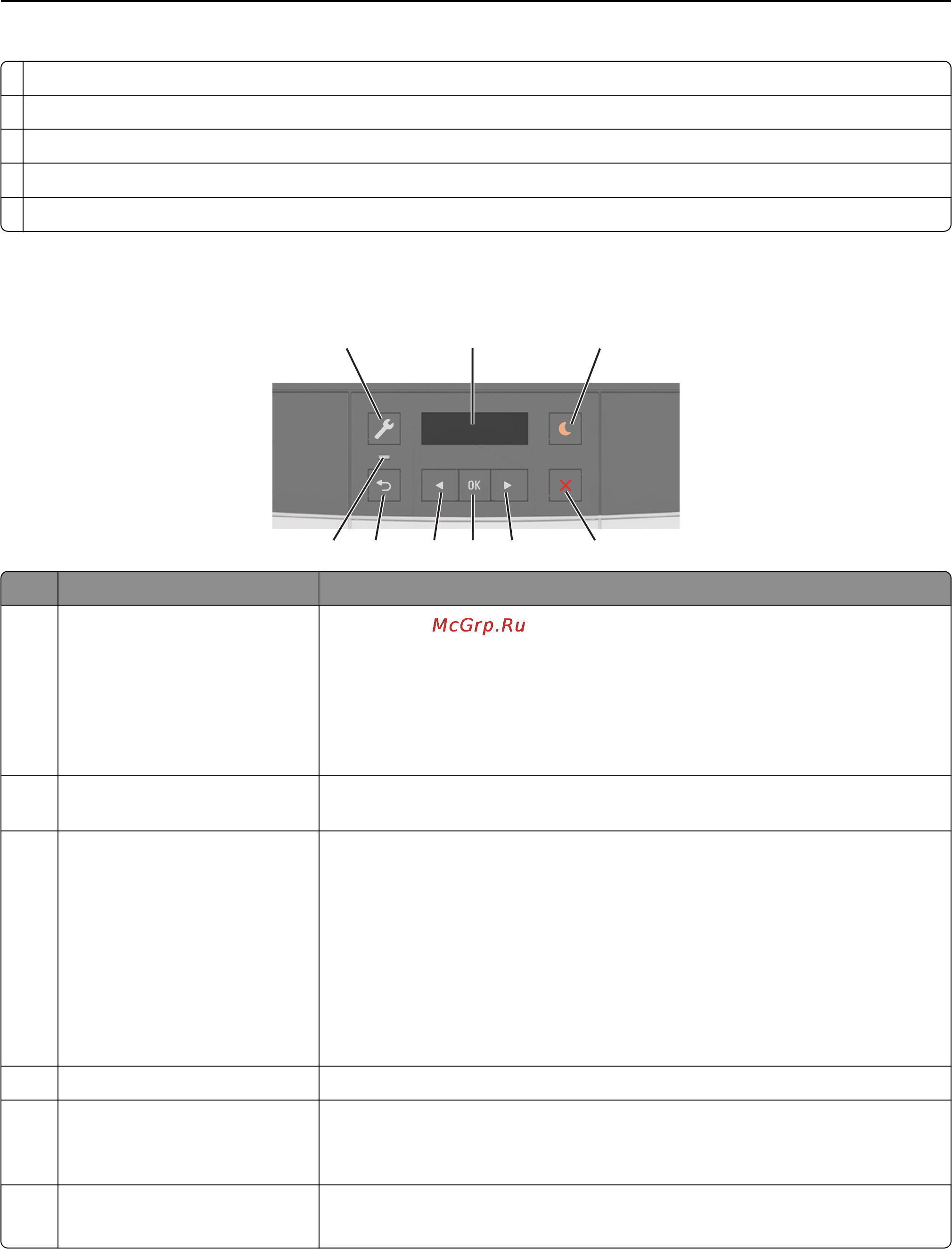Lexmark CS310 [10/206] Информация о принтере 10