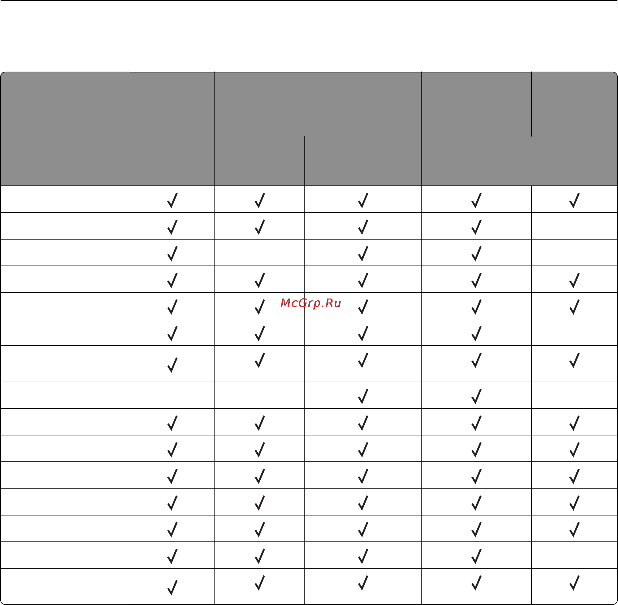 Lexmark CS310 [50/206] Печать на этикетках прозрачных пленках конвертах и карточках всегда выполняется с меньшей скоростью