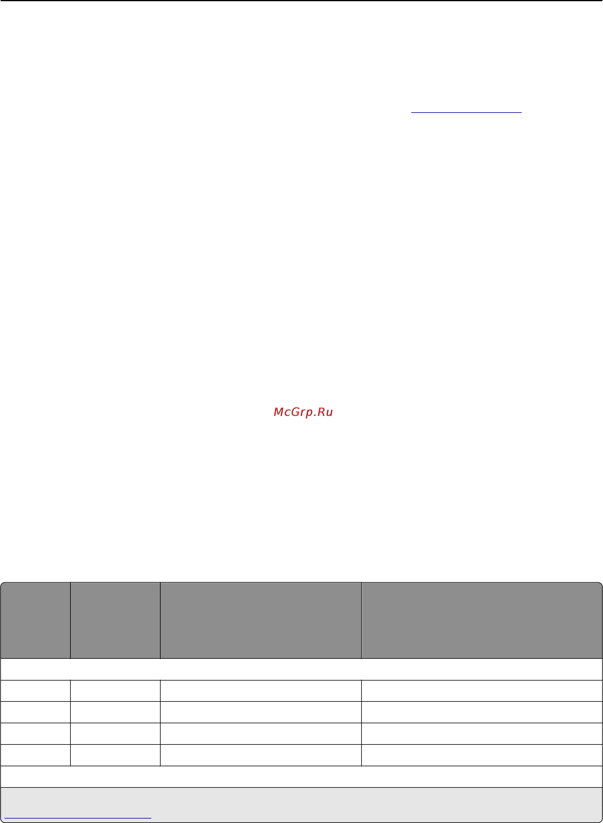 Lexmark CS410 [119/233] Заказ картриджей с тонером