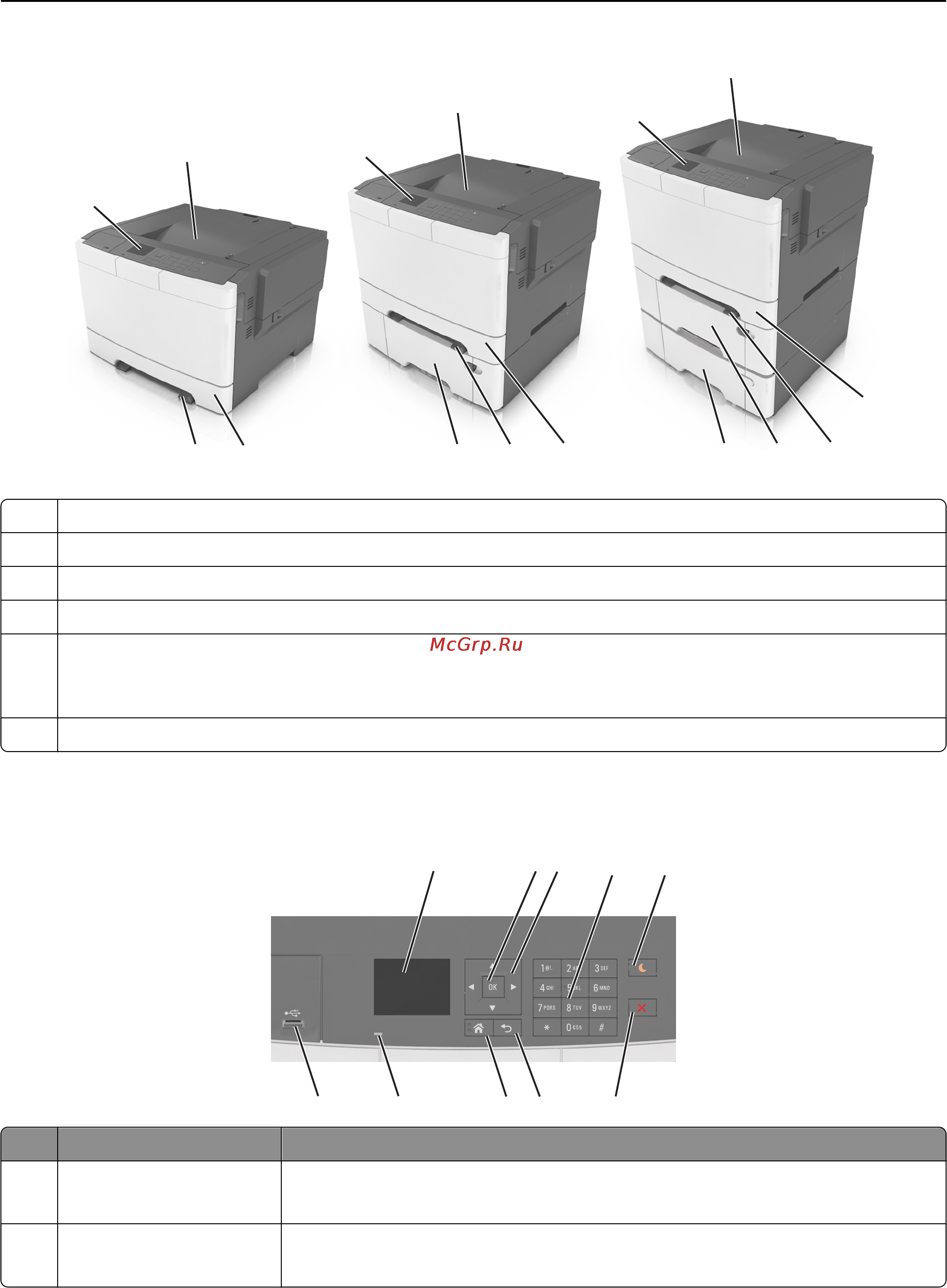 Lexmark CS410 [13/233] Использование панели управления принтера
