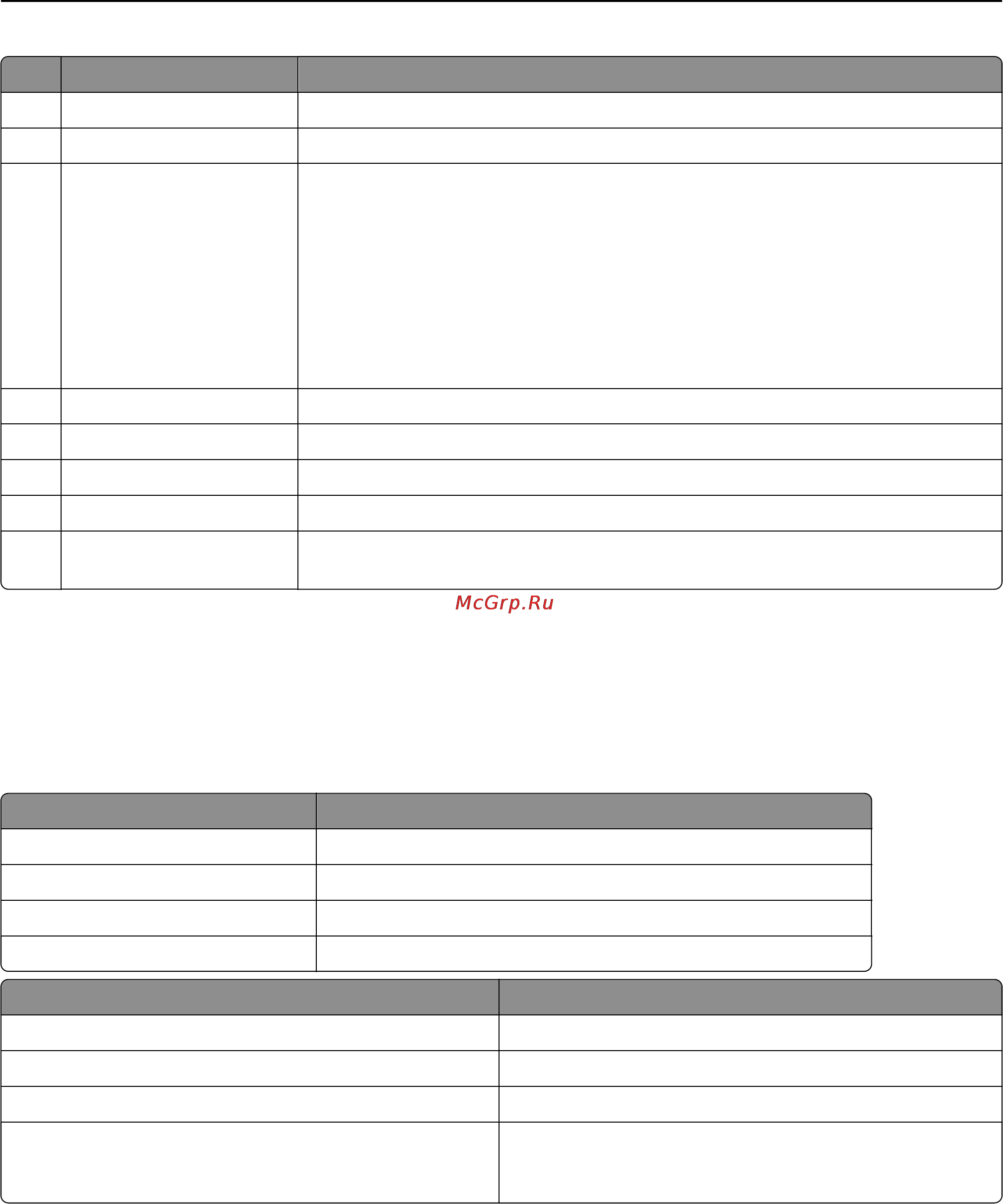 Lexmark CS410 [14/233] Знакомство c цветами света кнопки перехода в спящий режим и цветами индикатора