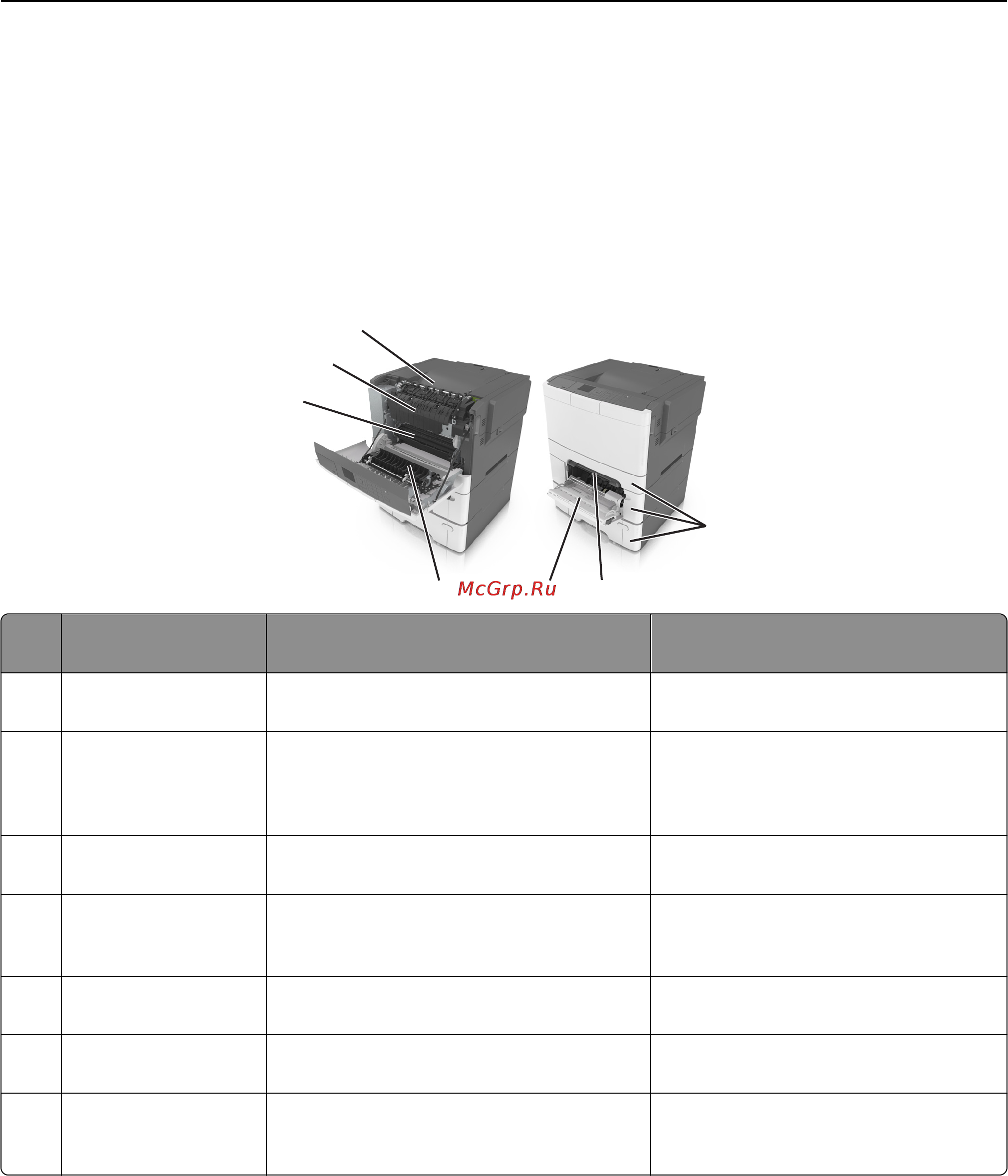 Lexmark CS410 [149/233] Значение сообщений о замятиях бумаги и их местоположение