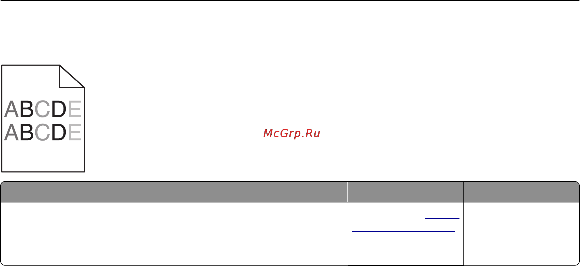 Lexmark CS410 [207/233] Неоднородная плотность печати