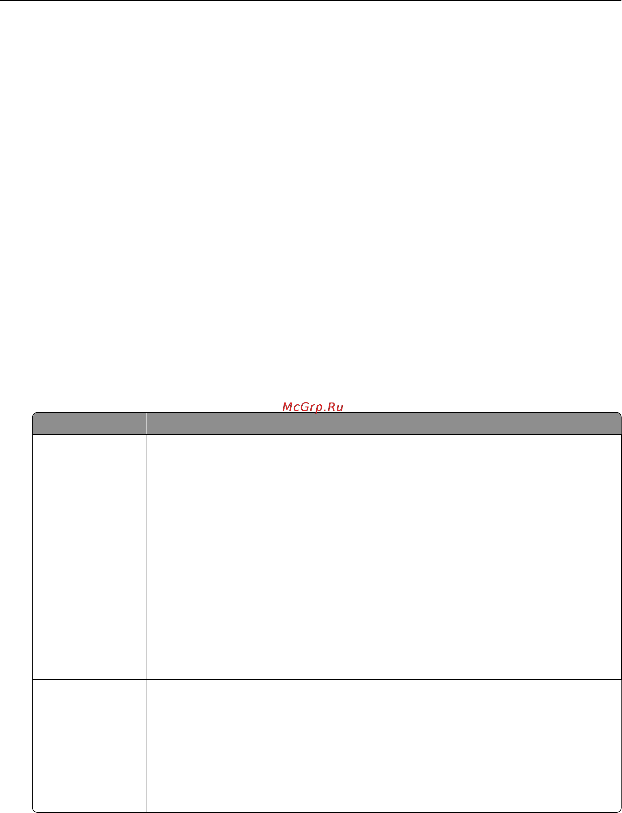 Lexmark CS410 [208/233] Для применения другой таблицы преобразования цветов выполните такие действия