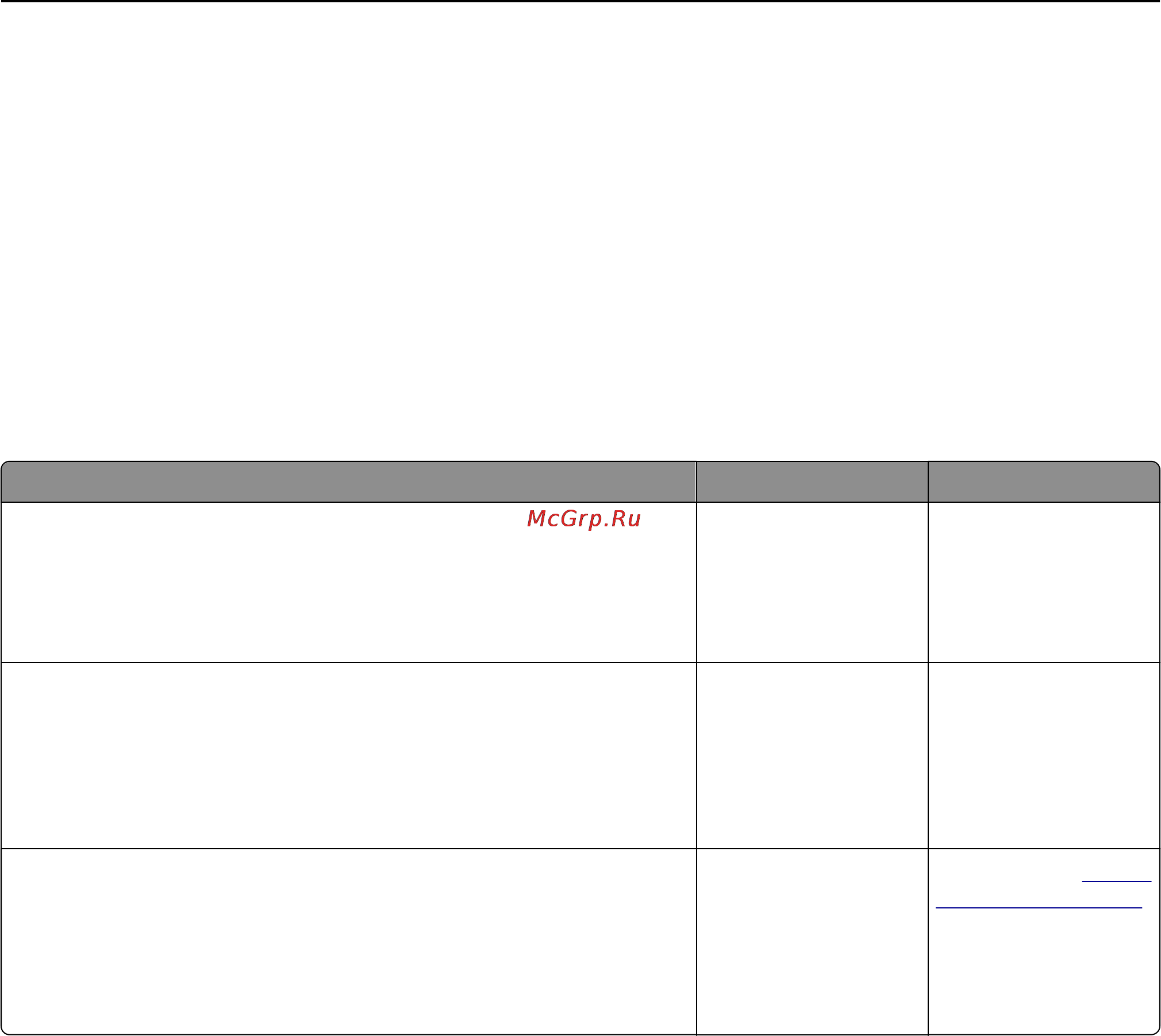 Lexmark CS410 [210/233] Введите значение приращения в диапазоне от 1 до 255
