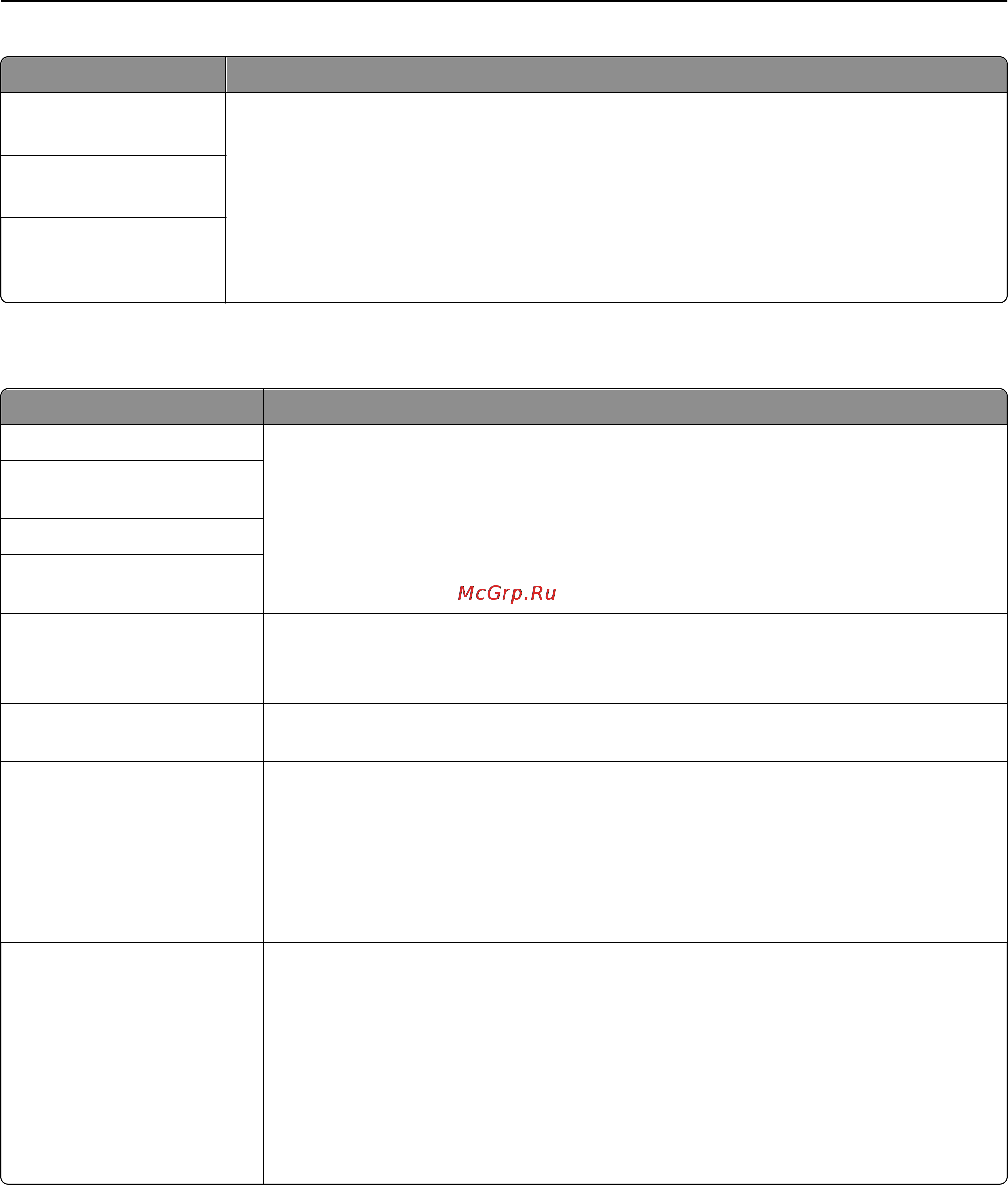 Lexmark CS410 [82/233] Меню настройки smtp