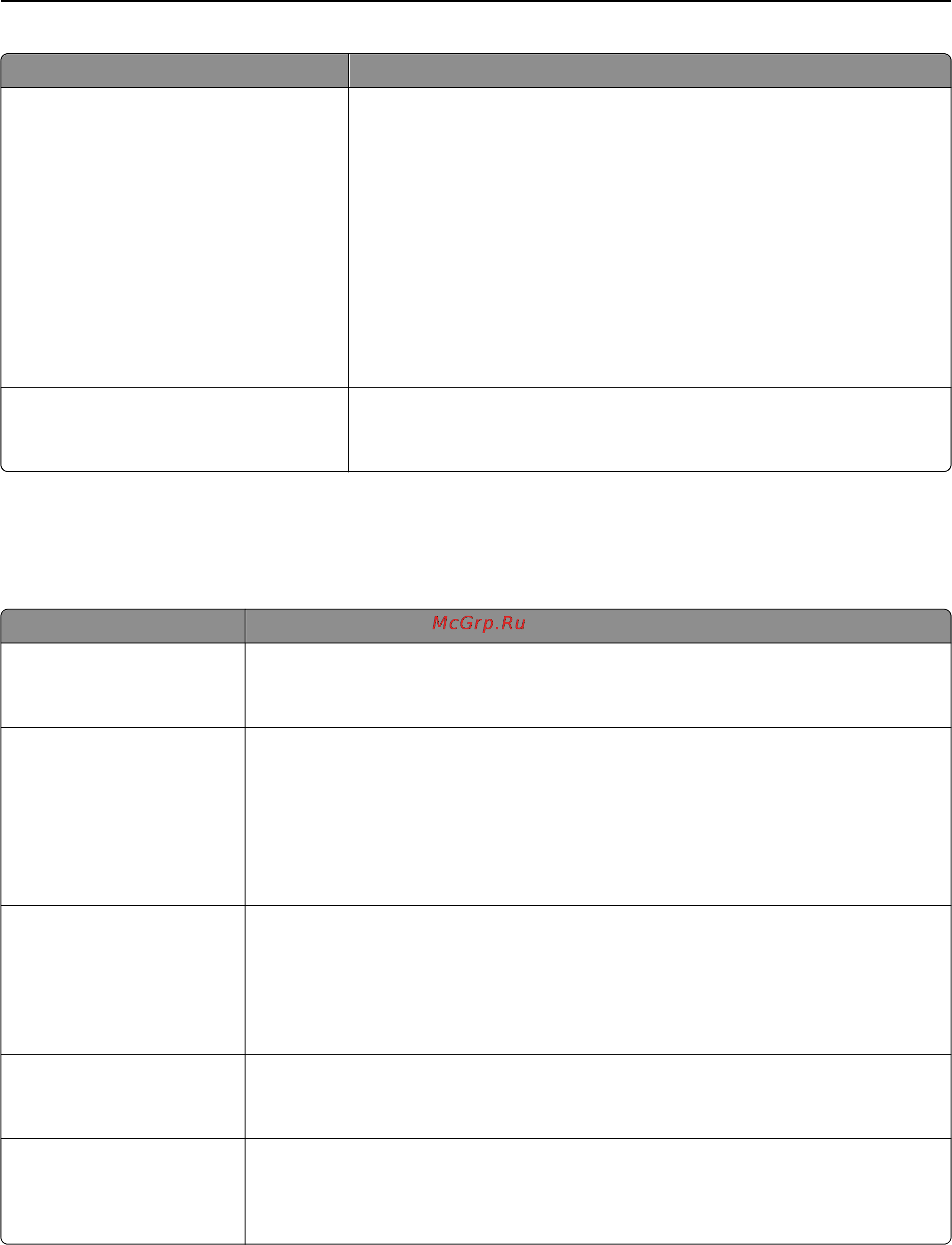 Lexmark CS510 [111/259] Флэш диск