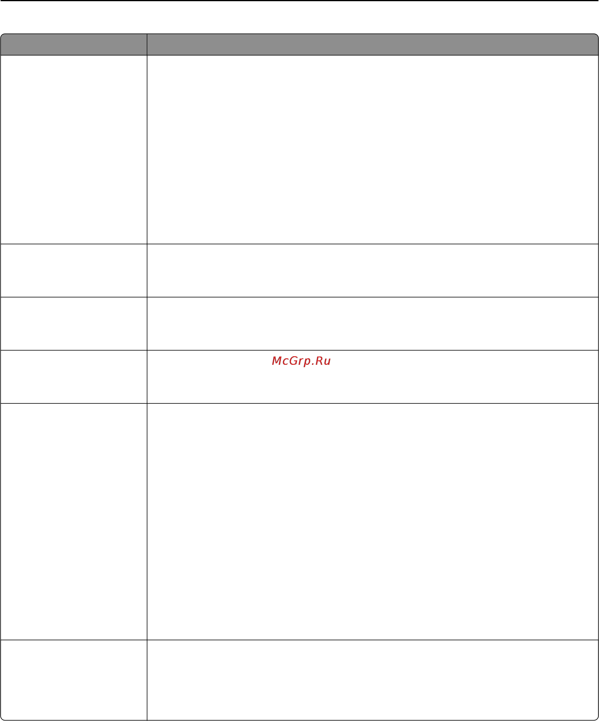 Lexmark CS510 [114/259] Структура меню 114