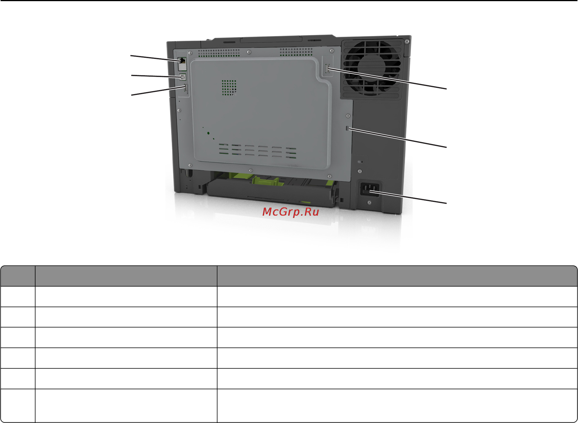 Lexmark CS510 [38/259] Сеть