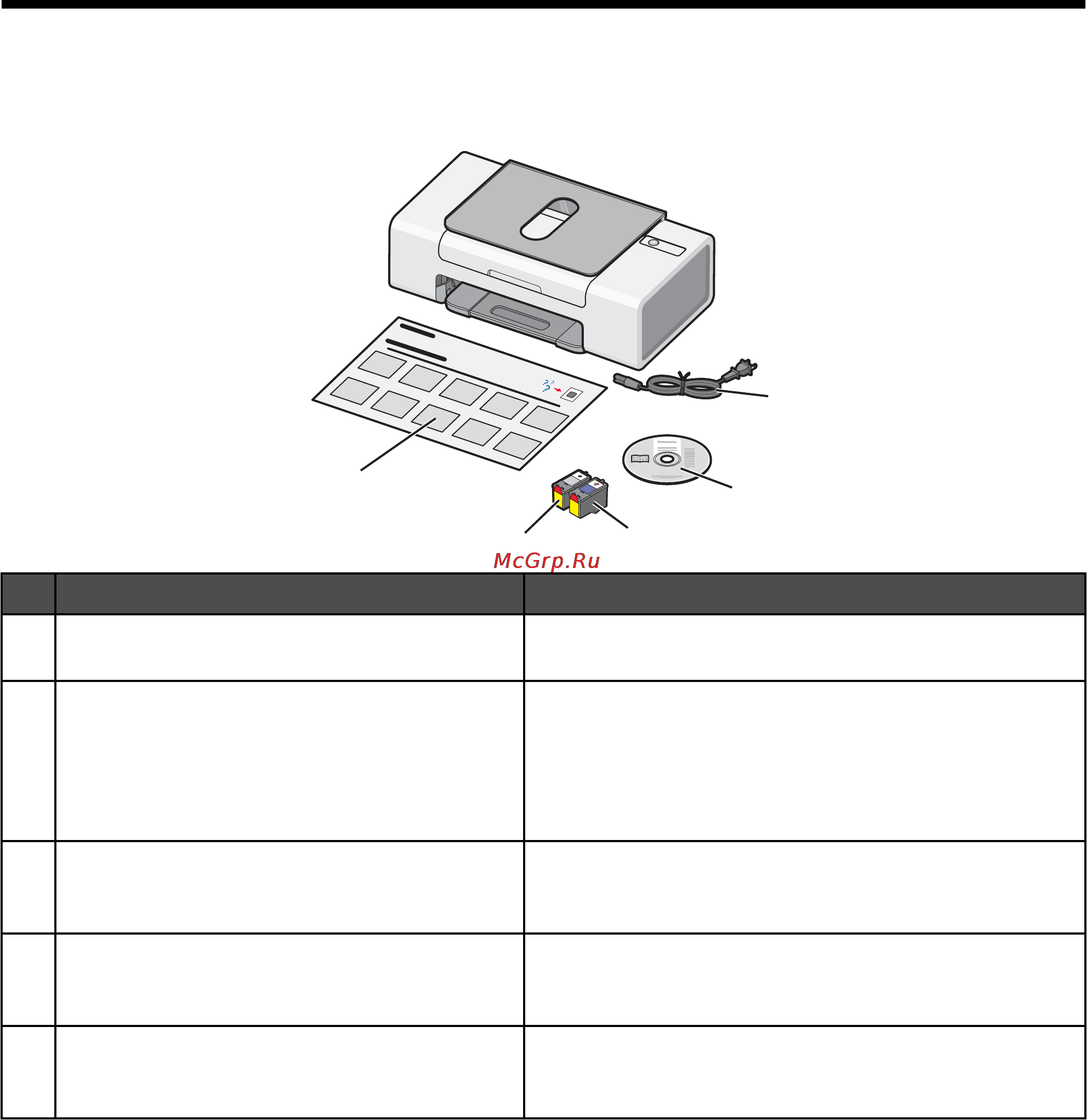 Lexmark Z1300 [11/55] Проверка комплекта поставки