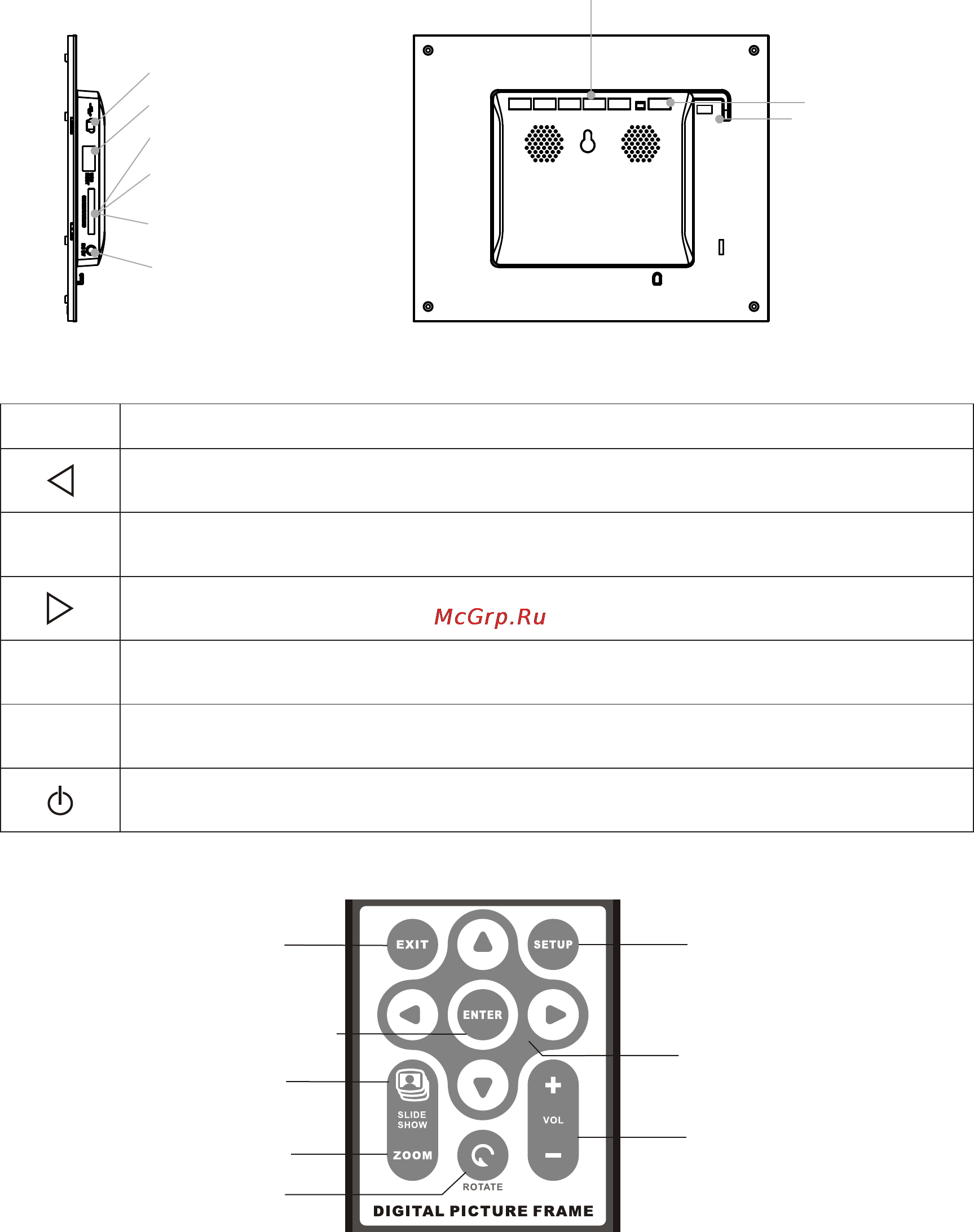 Viewsonic VFM843-53E [7/17] Setup настройка меню