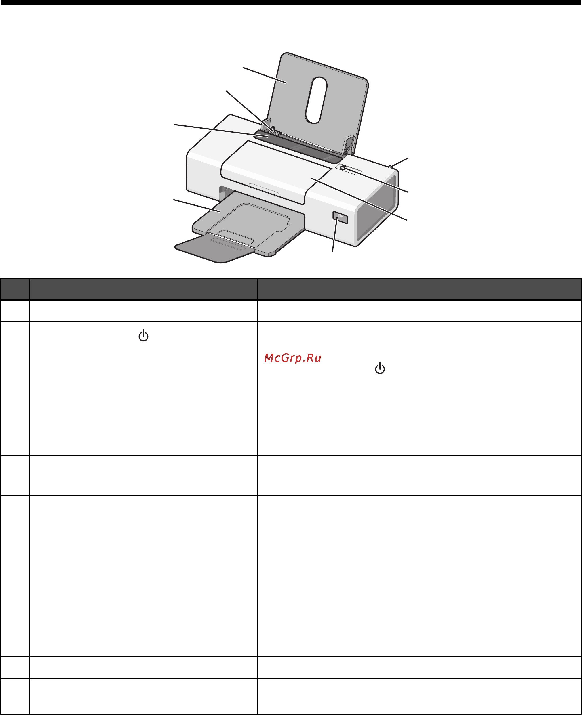 Lexmark Z1420 [13/58] Детали принтера
