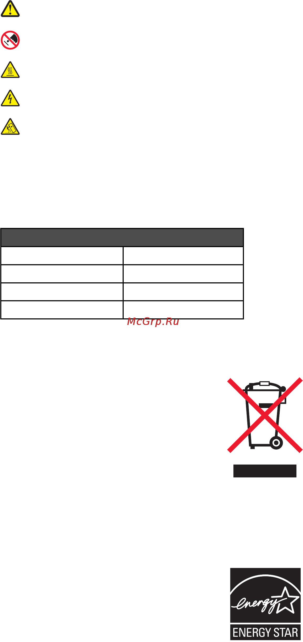 Lexmark Z1420 [53/58] Уровни шума