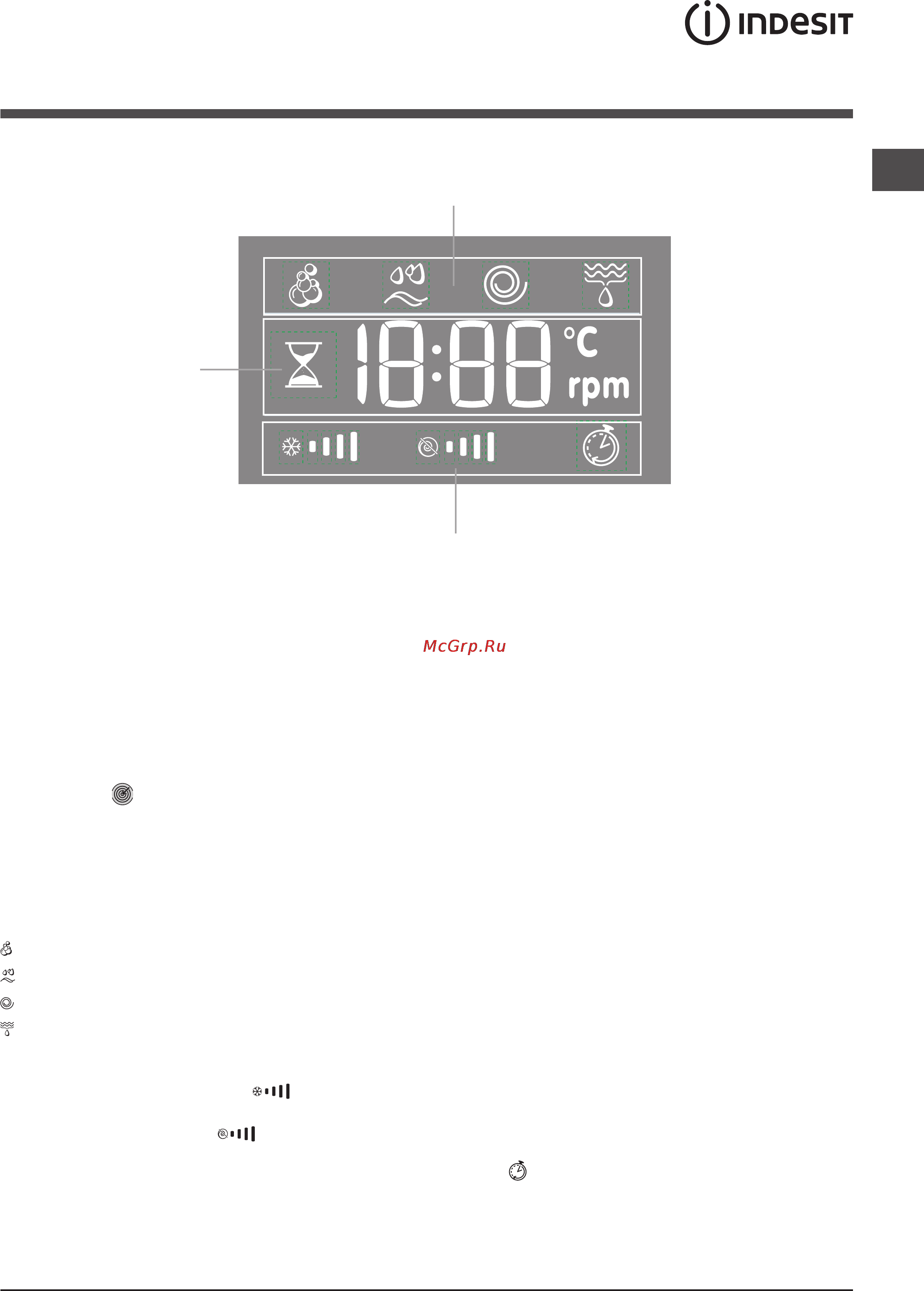 Indesit PWSE 6104S [29/36] Ф шоези