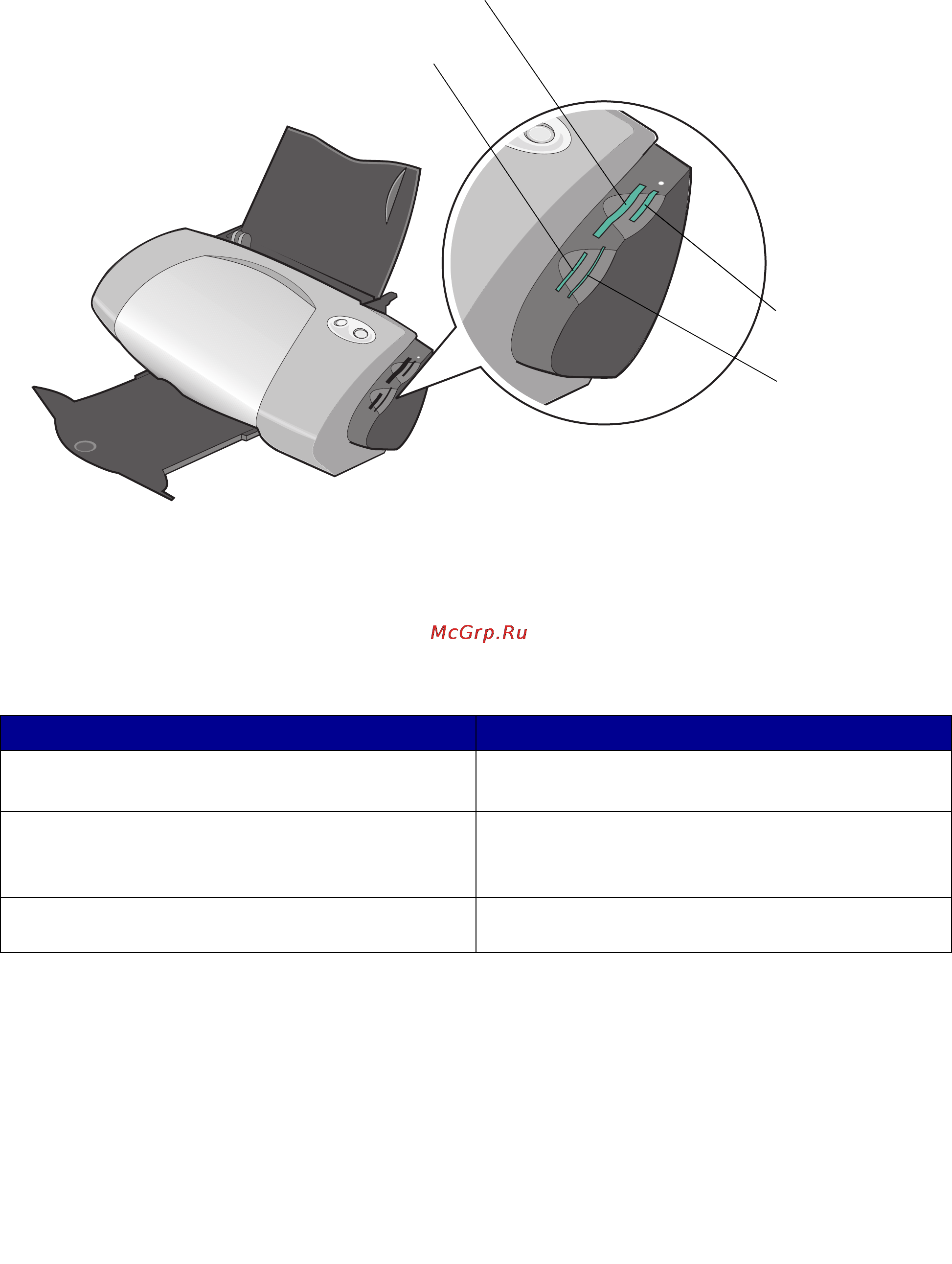 Lexmark Z705 [8/78] В устройстве чтения карт usb в принтере имеются четыре гнезда для таких носителей на следующем рисунке показано в какие гнезда следует вставлять каждую из поддерживаемых карт памяти
