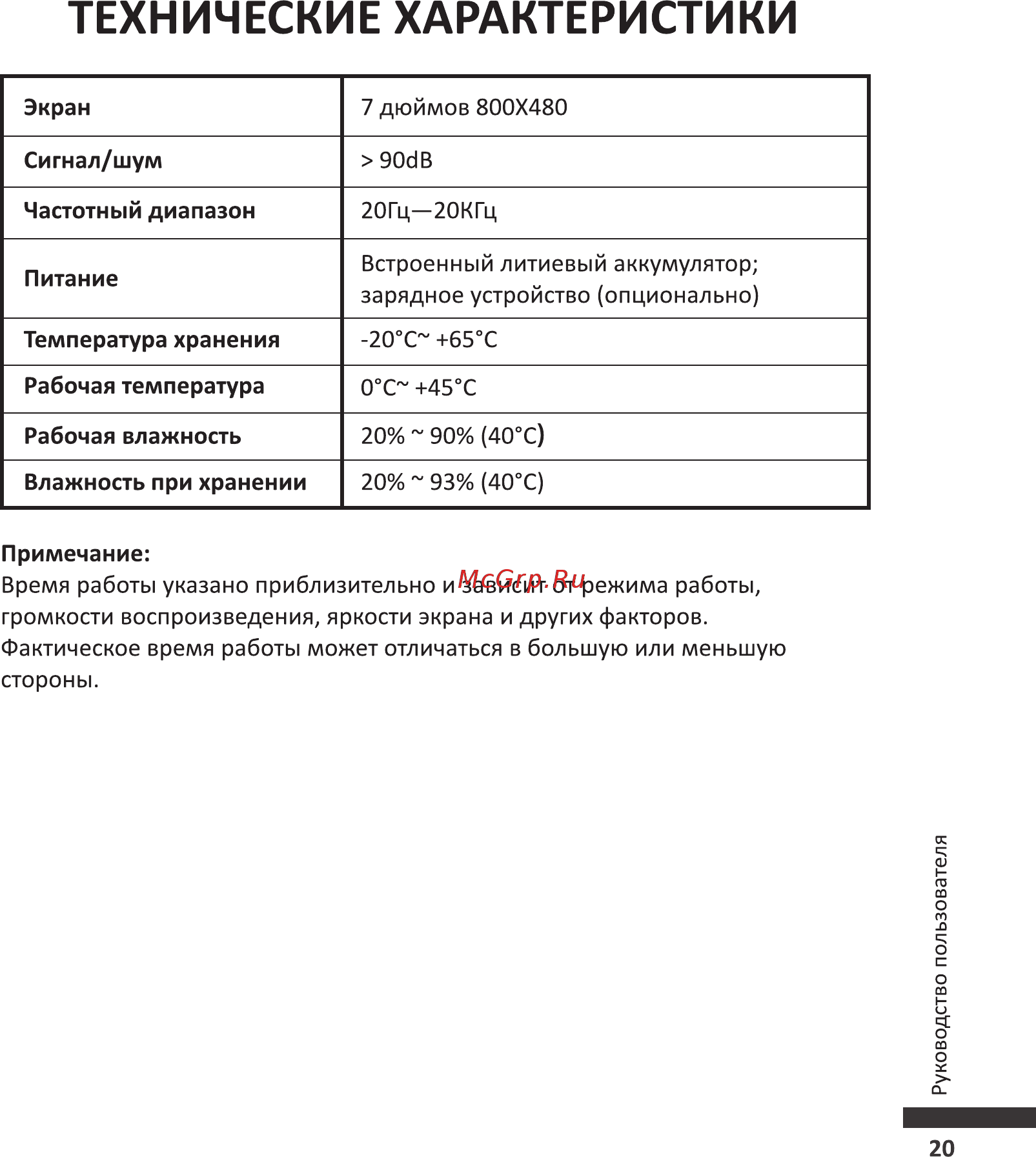 Wexler BOOK T7002 [21/26] Технические характеристики
