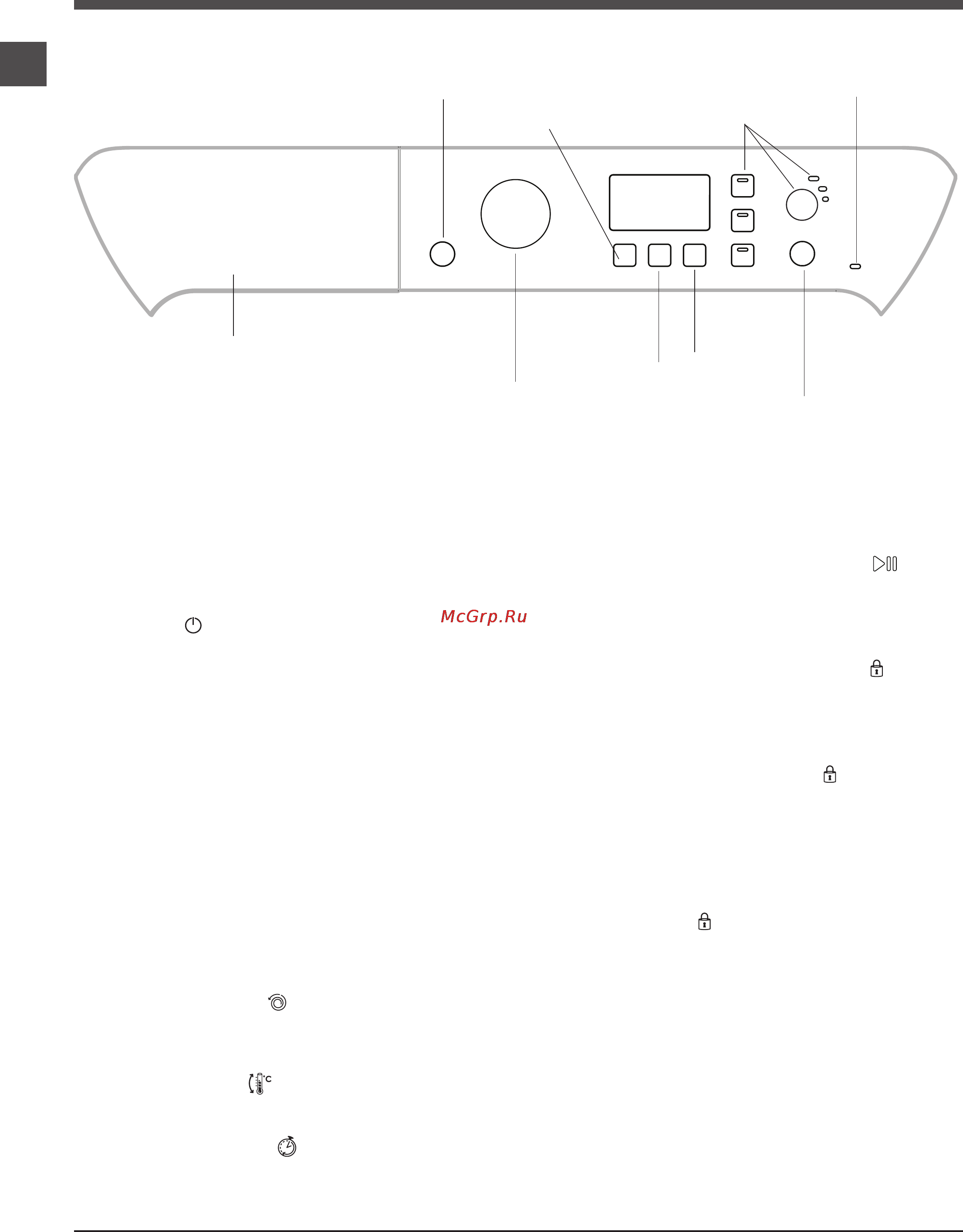 Indesit PWE 81472S [64/84] Descrição da máquina de lavar roupa