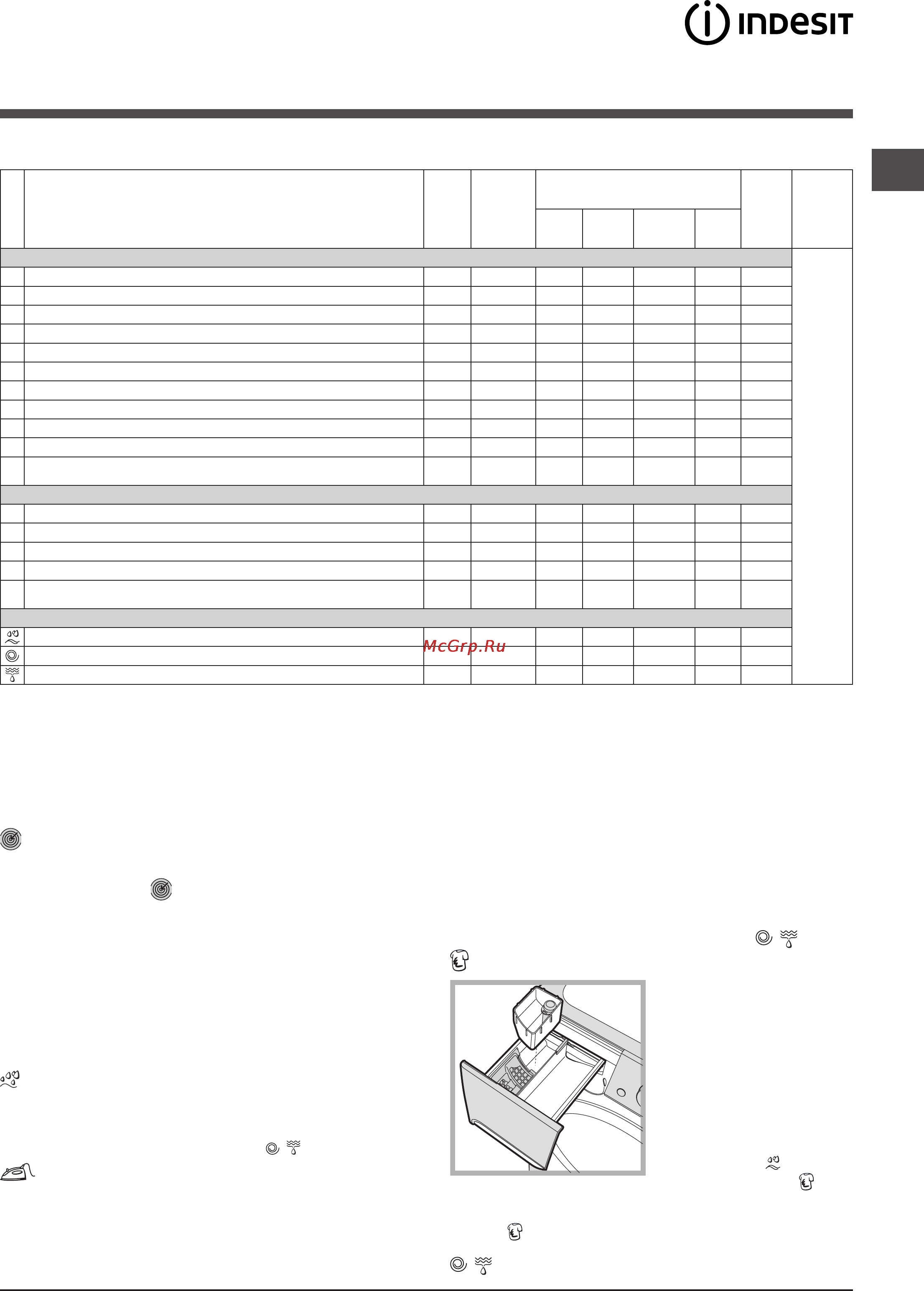 Indesit PWE 81472S [67/84] Programas e opções